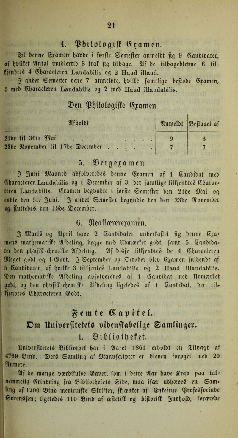 4. ^^ilologijT ©jamen. 2Hl benne ^yamcn fcatjbe i førfle 8cmef!er anmeibt fig 9 Sanbibatcr, af ^bilfet 5Intaf imiblcrtib 3 traf ftg tilbage. be tilbageblebne 6 til= fjcnbteé 4 (5t)aracteren Laudabilis cg 2 Haud illaud. 5 anbet €emcper »are 7 anmclbte, ^cilfe famtlige bejtobe (Syamen, 5 meb ^f)aractcren Laudabilis og 2 meb Haud illaudabilis. 3)en ^^ifoIogifTc ©jamen 9lf^olbt 51nmelbt 21be tit 30te 5D]ai 9 23be iltouember tit 17be 2)ecember 7 33ejtaaet af 6 7 5. SSergejamen 3 StRaaneb abfctcerebeé benne (Jyamen af 1 ^anbibat meb S^aracteren Laudabilis cg i ^December af 3, ber famttige tilfjenbte^ ^b^itac* teren Laudabilis. (Syamen begbnbte i førjle øeinefter ben 21be 30tai og enbte ben 5te 5uni. 3 ^nbet øemefier begbnbte ben ben 23be lltocember og fluttebeé ben 19be S)ecembcr. 6. JReallcererejamen. 3 SOlart^ og ^t)rit ^abe 2 (S^anbibater unberfajlet fig benne (Sya= men^ mat^ematijlfe ^fbeling, begge meb Ubmcerfet gobt, famt 5 (5anbiba= ter ben ipb^fiff^^emiffe ^fbeling. 5lf biéfe tilfjenbteé be 4 ^baracteren Sdleget gobt og 1 @obt. 3 September og Dctober bleo ^yamen fulbenbt af 5 Sanbibatcv, af boilfe 3 tilfjenteé Laudabilis og 2 Haud illaudabilis- 4i^en matbcmatiffe ^fbeling abfoloerebeé af 1 ^anbibat meb Ubmcerfet gobt, og ben obOpff'Cb^n^if^^ ^fbeling ligetebeé af 1 (Sanbibat, ber tit- fjenbteé ®obt. ^emte ^apittL Dm Umuerfiteteté tttbenflabeltge ©amltnger^ 1. SBibliotbefet Unioerjttetet^ Q3ibtiotbef i ^aret 1861 erbotbt en 2:iloæyt af , 4769 58inb. 2)eté øamting af S(Jtanufcr4^er er bteoen forøget meb 20 ' ittumcre. i 5lf be mange ocerbifutbe ®aoer. fom i bette ^ar b^ibe trao paa taf* ! nemmelig (Srinbring fra Sibliotbefeté €ibe, maa ifær ubbæoeé en ©am« ; ting af 1200 33inb mebicinffe øfrifter, ffjænfer af ^nfefrue ^rofeéforinbe :6ørenéfcn; ligelebeø 110 Øinb af cefietiff og bifforijlf 3nbbolb, foroerebe