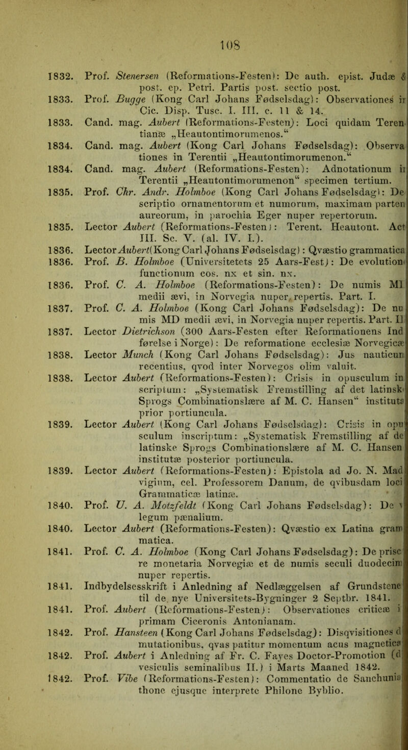 1832. Prof. Stenersen (Reformations-Festen): Dc auth. epist. Judæ & post. ep. Petri. Partis post. sectio post. 1833. Prof. Bugge (Kong Carl Johans Fødselsdag): Observationes ir Cic. Disp. Tusc. I. III. c. 11 & 14. 1833. Cand. mag. Auhert (Reformations-FestenJ: Loci quidam Teren tianse „Heautontimoriimenos.“ 1834. Cand. mag. Auhert (Kong Carl Johans Fødselsdag): Observa tiones in Terentii „Heautontimorumenon.“ 1834. Cand. mag. Auhert (Reformations-Festen): Adnotationum ii Terentii „Heautontimorumenon“ specimen tertium. 1835. Prof. CJir. Andr. Holmhoe (Kong Carl Johans Fødselsdagi: De scriptio ornamentoram et nurnorum. maxiraam parten aureorum, in parochia Eger nuper repertorum. 1835. Lector Auhert (Reformations-Festen): Terent. Heautont. Act III. Sc. V. (al. IV. L). 1836. Lector A?f6er^(Kong Carl »Johans Fødselsdag): Qvæstio grammatica 1836. Prof. B. Holmhoe (Universitetets 25 Aars-Festj: De evolution- functionum cos. nx et sin. nx. 1836. Prof. C. A. Holmhoe (Reformations-Festen): De numis Ml medii ævi, in Norvegia nuper, repertis. Part. I. 1837. Prof. C. A. Holmhoe (Kong Carl Johans Fødselsdag): De nu mis MD medii ævi, in Norvegia nuper repertis. Part. Il 1837. Lector Dietrichson (300 Aars-Festen efter Reformationens Ind førelse i Norge): De reformatione ecclesiæ Norvegicæ 1838. Lector Munch (Kong Carl Johans Fødselsdag): Jus nauticun recentius, qvod inter Norvegos olim valuit. 1838. Lector Auhert (Reformations-Festen): Crisis in opusculum in scriplum: „Systematisk Fremstilling af det latinsk' Sprogs Combinationslære af M. C. Hansen^ instituts prior portiuncula. 1839. Lector Auhert (Kong Carl Johans Fødselsdag): Crisis in opu sculum inscriptum: „Systematisk Fremstilling af de latinske Sprogs Combinationslære af M. C. Hansen institutæ posterior portiuncula. 1839. Lector Auhert (Reformations-Festen): Epistola ad Jo. N. Mad viginm, cel. Professorem Danum, de qvibusdam loci Gramrnaticæ latinæ. 1840. Prof. U. A. Motzfeldt (Kong Carl Johans Fødselsdag): De ^ legum pænalium. 1840. Lector Auhert (Reformations-Festen): Qvæstio ex Latina gram matica. 1841. Prof. C. A. Holmhoe (Kong Carl Johans Fødselsdag): De prise re monetaria Norvegiæ et de numis seculi duodecim nuper repertis. 1841. Indbydelsesskrift i Anledning af Nedlæggelsen af Grundstene til de. nye Universitets-Bygninger 2 Septbr. 1841. 1841. Prof. Auhert (Reformations-Festen): Observatioiies criticæ i primam Ciceronis Antonianam. 1842. Prof. Hansteen (Kong Carl Johans Fødselsdag): Disqvisitiones d mutationibus, qvas patitur momentum acus magnetieøf 1842. Prof. Auhert i Anledning af Fr. C. Fayes Doctor-Promotion (d vesiculis seminalibus II.) i Marts Maaned 1842. 1842. Prof. Vihe (Reformations-Festen): Commentatio de Sanchunia thone ejusquc interprete Philone Byblio.