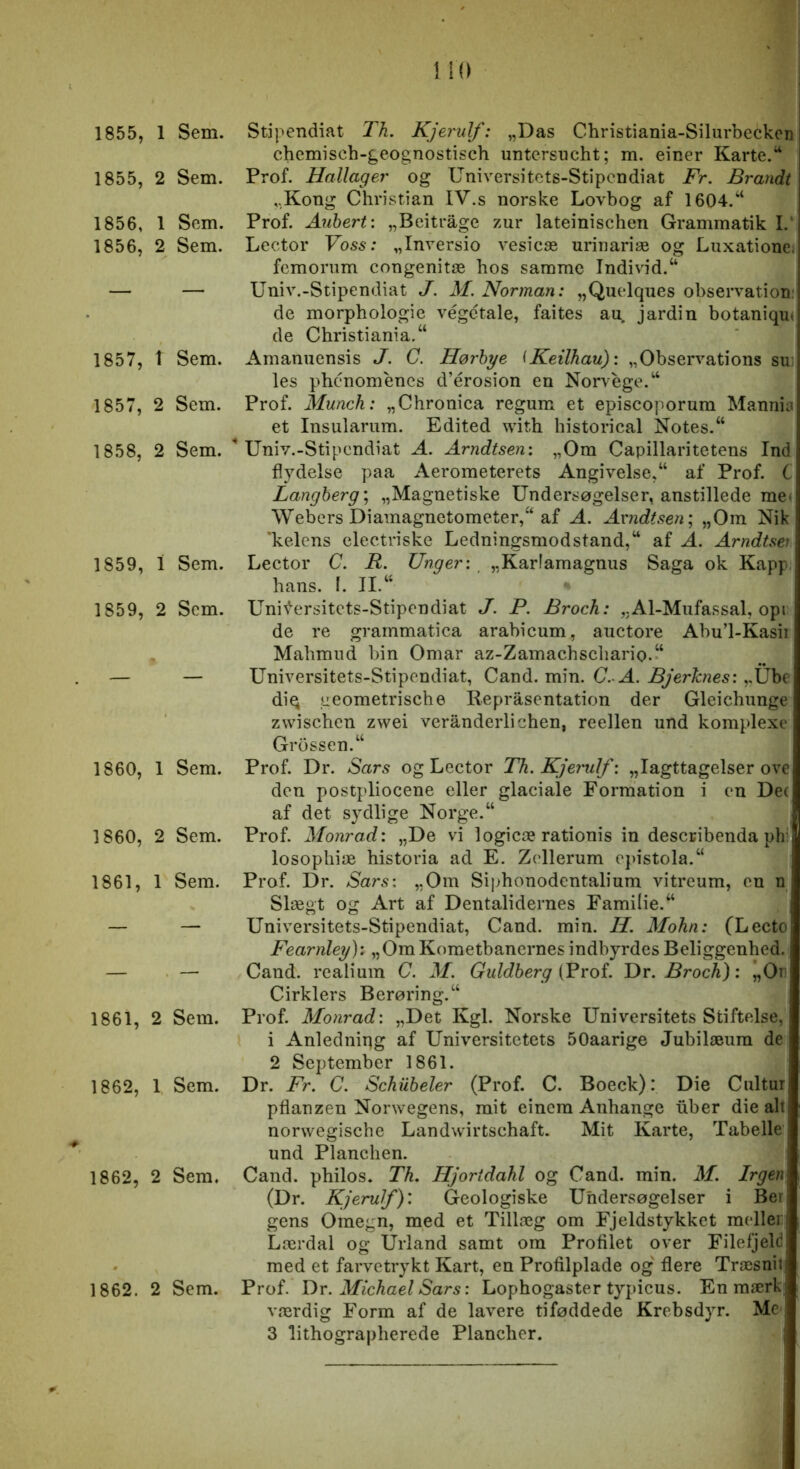 1855, 1 Sem. 1855, 2 Sem. 1856, 1 Sem. 1856, 2 Sem. 1857, 1 Sem. 1857, 2 Sem. 1858, 2 Sem. 1859, 1 Sem. 1859, 2 Sem. 1860, 1 Sem. 1860, 2 Sem. 1861, 1 Sem. 1861, 2 Sem. 1862, 1 Sem. 1862, 2 Sem. 1862. 2 Sem. Stipendiat Th. Kjerulf: „Das Christiania-Silurbeckcn chemisch-geognostisch untersucht; m. einer Karte.“ Prof. Hallager og Universitets-Stipendiat Fr. Brandt „Kong Christian IV.s norske Lovbog af 1604.“ Prof. Auhert: „Beitråge zur lateinischen Grammatik I.' Lector Voss: „Inversio vesicæ uriiiariæ og Luxatione; femornm congenitæ bos samme Individ.“ Univ.-Stipendiat J. M. Norman: „Quelques observation: de morphologie végctale, faites au jardin botaniqm de Christiania, “ Amanuensis J. C. Hørhye iKeilhau): „Observations su; les phenomenes d’érosion en Norvege.“ Prof. Munch: „Cbronica regum et episcoporum Mannio et Insularum. Edited with bistorical Notes.“  Univ.-Stipendiat A. Arndtsen: „Om Capillaritetens Ind flydelse paa Aerometerets Angivelse,“ af Prof. C Langherg'^ „Magnetiske Undersøgelser, anstillede me* Webers Diamagnetometer,“ af A. Avndtsen'^ »Om Nik 'kelens electriske Ledningsmodstand,“ af A. Arndtsen Lector C. R. Unger: „Karlamagnus Saga ok Kapp hans. I. II.“ Uni\'^ersitets-Stipendiat J. P. Broch: „Al-Mufassal, opi de re grarnmatica arabieum, auctore Abu’l-Kasii Mabmud bin Omar az-Zamacbscbario.“ Universitets-Stipendiat, Cand. min. C.-A. Bjerlcnes: ,,Ube diq ueometrisebe Repråsentation der Gleichunge zwischen zwei verånderlichen, reellen und komplexe Grossen.“ Prof. Dr. Sars og Lector Th. Kjerulf: „Iagttagelser ove den postpliocene eller glaciale Formation i en De( af det sydlige Norge.“ Prof. Monrad: „De vi logicæ rationis in describenda ph: losopbiæ historia ad E. Zellerum epistola.“ Prof. Dr. Sars: „Om Sipbonodentalium vitreum, cn n Slægt og Art af Dentalidernes Familie.“ Universitets-Stipendiat, Cand. min. H. Mohn: (Lecto Fearnley): „Om Kometbanernes indbyrdes Beliggenhed. Cand. realium C. M. Guldberg (Prof. Dr. Broch): „Or Cirklers Berøring.“ Prof. Monrad: „Det Kgl. Norske Universitets Stiftelse, 1 Anledniqg af Universitetets 50aarige Jubilæum de 2 September 1861. Dr. Fr. C. Schiiheler (Prof. C. Boeck): Die Cultur pflanzen Norwegens, mit einem Anbange uber die alt norwegisebe Landwirtschaft. Mit Karte, Tabelle und Planchen. Cand. philos. Th. Hjortdahl og Cand. min. M. Irgen (Dr. Kjerulf): Geologiske Undersøgelser i Ber gens Omegn, med et Tillæg om Fjeldstykket medier Lærdal og Urland samt om Profilet over Filefjeld med et farvetrykt Kart, en Profilplade og flere Træsnit Prof. Dr. Michael Sars: Lophogaster typicus. En mærk- værdig Form af de lavere tiføddede Krebsdyr. Mc' 3 lithograpberede Plancher.