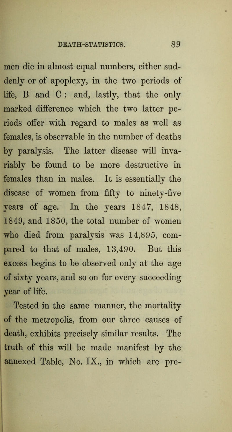 men die in almost equal numbers, either sud- denly or of apoplexy, in the two periods of life, B and C : and, lastly, that the only marked difference which the two latter pe- riods offer with regard to males as well as females, is observable in the number of deaths by paralysis. The latter disease will inva- riably be found to be more destructive in females than in males. It is essentially the disease of women from fifty to ninety-five years of age. In the years 1847, 1848, 1849, and 1850, the total number of women who died from paralysis was 14,895, com- pared to that of males, 13,490. But this excess begins to be observed only at the age of sixty years, and so on for every succeeding year of life. Tested in the same manner, the mortality of the metropolis, from our three causes of death, exhibits precisely similar results. The j truth of this will be made manifest by the annexed Table, No. IX., in which are pre-