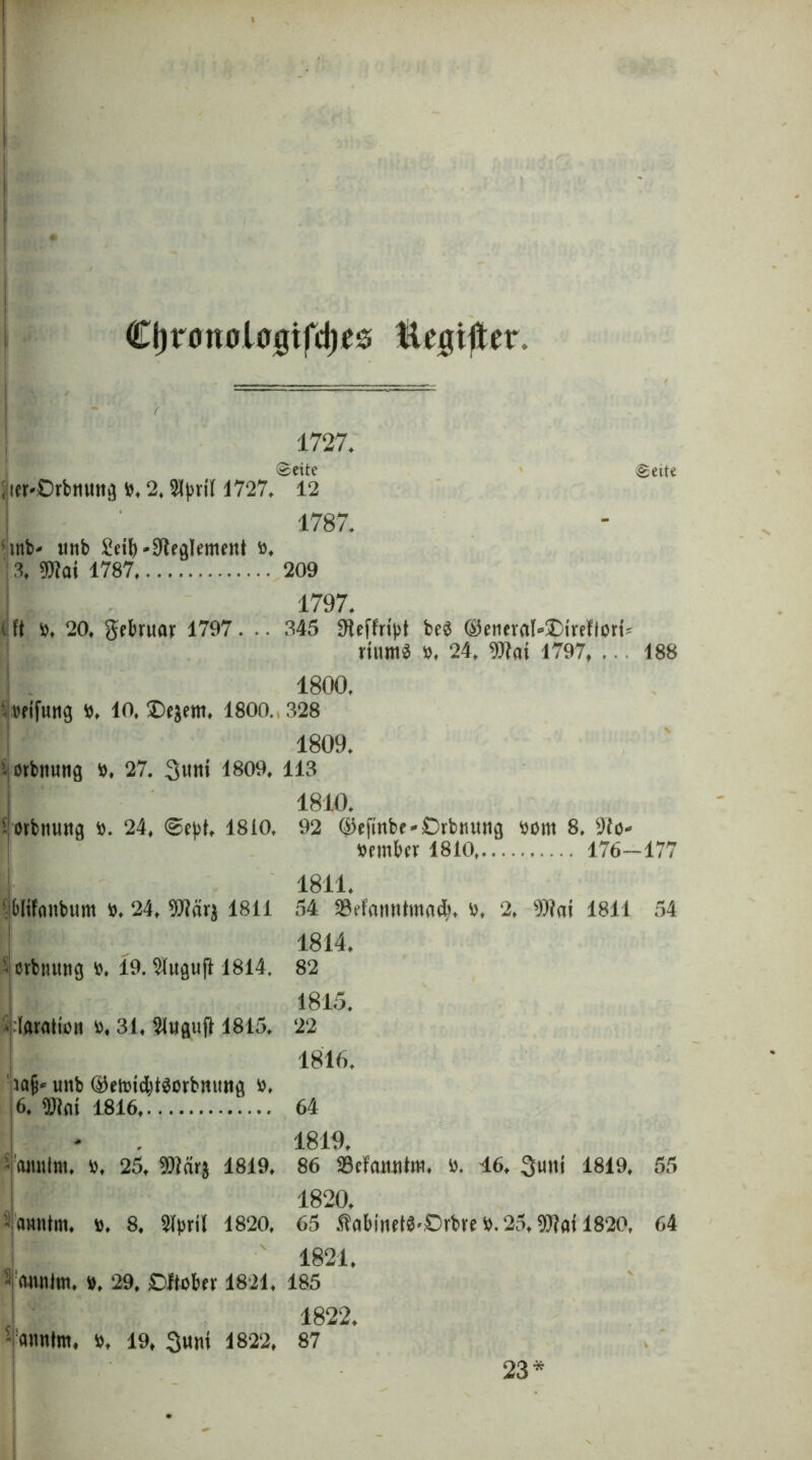 Cijronologiftyig Üegißer l 1727. ©eite Sette ; tcr-Drbtuma fc, 2,Stynl 4727, 12 1787, *mb* iinb -Reglement fc, 3, Wai 1787 209 1797, t ft fc, 20, gebruar 1797. .. 345 9Uffnpt be£ (^enevaf^treffort- riumS v, 24, Wat 1797, .. 188 1800. i'fifung b. 10. SDejem. 1800..328 1809. • otbitung b. 27. 3um 1809. 113 1810. Sotbnung b. 24, 1810. 92 ©epttbf-Drbiutng bottt 8. 9lo- brmbcr 1810 176-177 I 1811. H'Hfonbum b. 24, 9JMrj 1811 54 Sdnimtmacb, b, 2. 9)fai 1811 54 1814. ovbtutng fc, 19. 1814. 82 1815. vlarntion b, 31, 9lugujt 1815, 22 1816. !i>af* unb ©et»id)teorbmmg b, 6. «JJlnt 1816 64 1819. amilnt, b, 25, 9)?ärj 1819, 86 SßOamitm. b. 46, 3imi 1819, 55 1820. •laHiitm, b. 8, Slpri! 1820, 65 .ftabmOS-Drbre b. 25,9)?at 1820, 64 1821. '- «titim. b. 29. £>ftober 1821. 185 1822. - anntm, b, 19, 3mu 1822, 87 23*