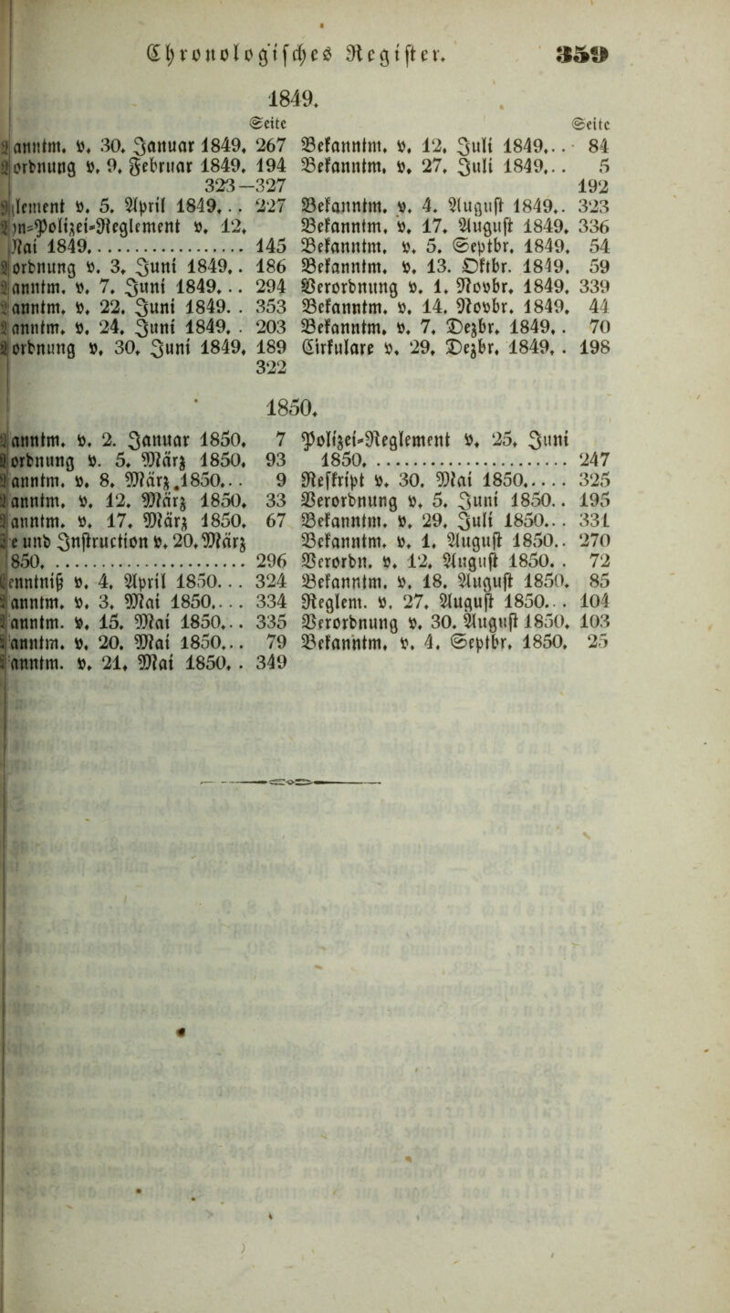 S5» ßfy»-ouolog'tfcf)eg 9tcgtfter. 1849. (Seite 3, amitm. ». 30. 3cutimr 1849, 267 ülortmtng #, 9, getnmr 1849, 194 323 327 silkment #. 5. Styril 1849... 227 im^oltaetefteglement b, 12, J?at 1849 145 Sjörbnung b. 3» 1849,. 186 Sjamttm. b, 7, 3UM 1849,.. 294 ■ amitm, b, 22, 3unt 1849. . 353 21 amitm, b. 24, %im 1849, . 203 2|orbmmg b. 30, 3unt 1849, 189 322 (Seite SBefatttthtt, b. 12, 3ult 1849,.. 84 Sefanntm. b, 27, 3ult 1849,.. 5 192 23efanntm, b, 4. $luguft 1849,. 323 23efantitm. b, 17, $lugujl 1849, 336 23efamttm, b, 5, 0eptbr, 1849, 54 33tfamttm. b, 13. £)ftbr. 1849, 59 $erorbmtng b, 1, 9?obbr, 1849, 339 S3efarmtm, b, 14. 94obbr, 1849, 44 23efamitm. b, 7, £}e&br, 1849,. 70 (üurfulare b, 29, £)e$br, 1849,. 198 1850, j amitm, b. 2. 1850, 7 Öorbmmg b. 5, 1850, 93 3! amitm. b, 8, $Mr*.1850... 9 2 amitm, b, 12, 1850, 33 3amttm, b, 17, 9)tärs 1850, 67 3re unb 3n(lructjon b, 20,9)?är$ 850 296 enntm& b, 4, ^Iprü 1850... 324 amitm, b, 3, 9J?at 1850,... 334 3, amitm. b, 15, 5D?at 1850,.. 335 3 amitm. b, 21, Wat 1850,. 349 ^oltV^^eglemeat b, 25, 3^tii 1850 247 Steffrfet b, 30. Wat 1850 325 SBerorbtutng b, 5. 3unt 1850.. 195 »efamttot, »* 29, 3uK 1850... 331 Sßcfamitm, b, 1, Slugujt 1850.. 270 2krorbtt. b, 12. Stuguji 1850. . 72 SBefanntm. b. 18. Siugufi 1850, 85 Reglern, b, 27, 2fugujf 1850... 104 $erorbnmig b. 30, 2Utgttfi 1850, 103