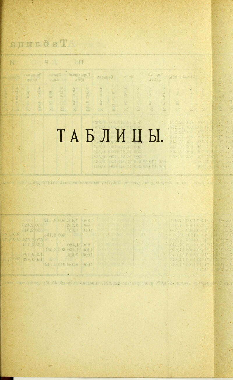 Ш' 3 - ТАБЛИЦЫ.