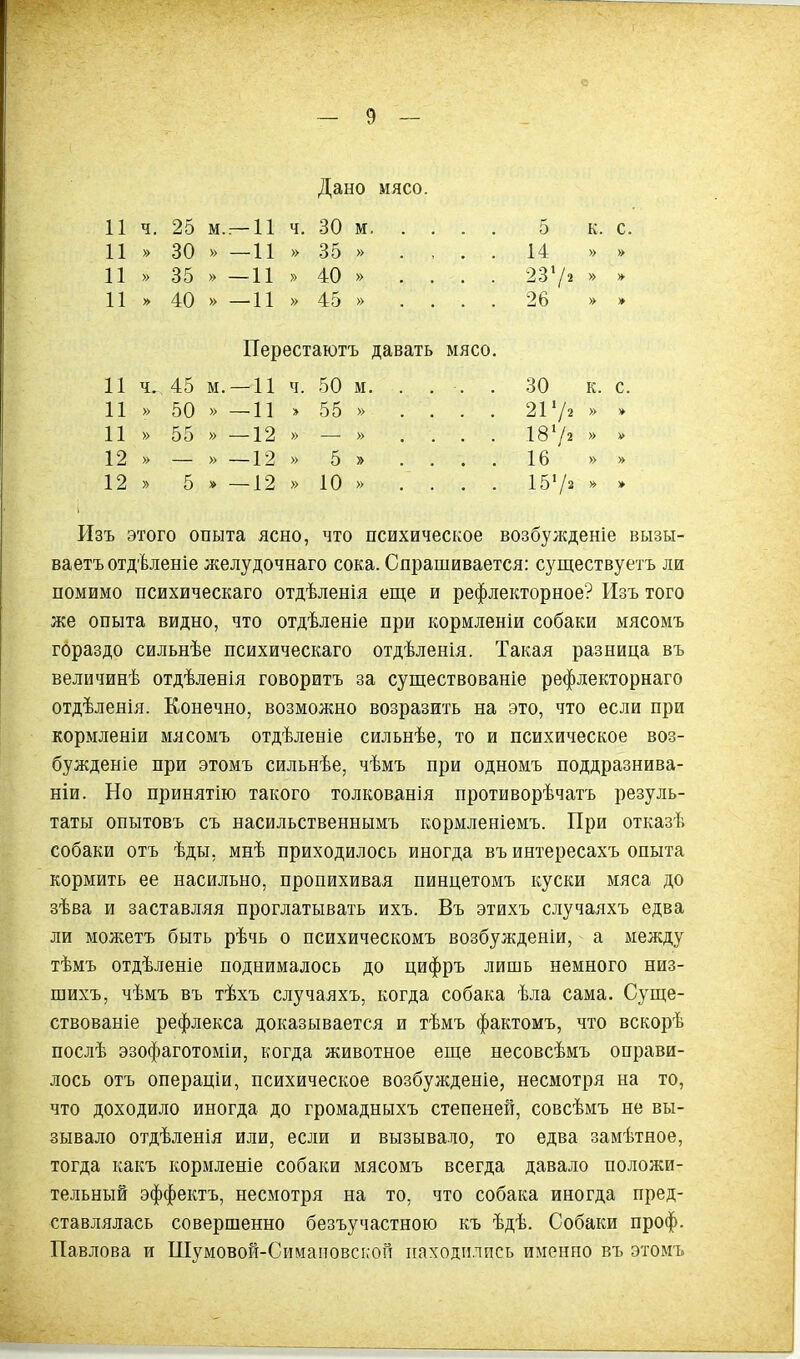 Дано мясо. 11 ч. 25 М. — И Ч. 30 М, . . . 5 к. С 11 » 30 » —11 » 35 » , . . 14 » 11 » 35 » —11 » 40 » . . . 23'‘/а » » 11 » 40 » —11 » 45 » . . . 26 Перестаютъ давать мясо 11 ч. 45 м -п ч. 50 м. . . . . 30 К. С 11 » 50 » —п » 55 » 2172 » 11 » 55 » — 12 » —- » .... 1872 » 12 » » — 12 » 5 » . 16 » » 12 » 5 » — 12 » 10 » .... 1572 » * Изъ этого опыта ясно, что психическое возбужденіе вызы- ваетъ отдѣленіе желудочнаго сока. Спрашивается: существуетъ ли помимо психическаго отдѣленія еще и рефлекторное? Изъ того же опыта видно, что отдѣленіе при кормленіи собаки мясомъ гораздо сильнѣе психическаго отдѣленія. Такая разница въ величинѣ отдѣленія говоритъ за существованіе рефлекторнаго отдѣленія. Конечно, возможно возразить на это, что если при кормленіи мясомъ отдѣленіе сильнѣе, то и психическое воз- бужденіе при этомъ сильнѣе, чѣмъ при одномъ поддразнива- ніи. Но принятію такого толкованія противорѣчатъ резуль- таты опытовъ съ насильственнымъ кормленіемъ. При отказѣ собаки отъ ѣды, мнѣ приходилось иногда въ интересахъ опыта кормить ее насильно, пропихивая пинцетомъ куски мяса до зѣва и заставляя проглатывать ихъ. Въ этихъ случаяхъ едва ли можетъ быть рѣчь о психическомъ возбужденіи, а между тѣмъ отдѣленіе поднималось до цифръ лишь немного низ- шихъ, чѣмъ въ тѣхъ случаяхъ, когда собака ѣла сама. Суще- ствованіе рефлекса доказывается и тѣмъ фактомъ, что вскорѣ послѣ эзофаготоміи, когда животное еще несовсѣмъ оправи- лось отъ операціи, психическое возбужденіе, несмотря на то, что доходило иногда до громадныхъ степеней, совсѣмъ не вы- зывало отдѣленія или, если и вызывало, то едва замѣтное, тогда какъ кормленіе собаки мясомъ всегда давало положи- тельный эффектъ, несмотря на то, что собака иногда пред- ставлялась совершенно безъучастною къ ѣдѣ. Собаки проф. Павлова и Шумовой-Симановской находились именно въ этомъ
