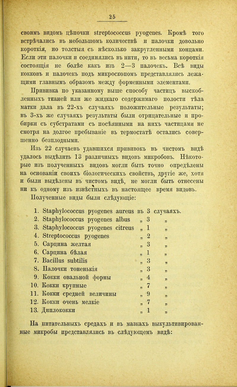своимъ видомъ цѣпочки БІгерІососсиз руо^епез. Кромѣ того встрѣчались въ небольшомъ количествѣ и палочки довольно короткія, но толстыя съ нѣсколько закругленными концами. Если эти палочки и соединялись въ нити, то въ весьма короткія состоящія не болѣе какъ изъ 2—3 палочекъ. Всѣ виды кокковъ и палочекъ подъ микроскопомъ представлялись лежа- щими гдавнымъ образомъ между форменными элементами. Прививка по указанному выше способу частицъ выскоб- ленныхъ тканей или же жидкаго содержимаго полости тѣла матки дала въ 22-хъ сдучаяхъ положительные результаты; въ 3-хъ же случаяхъ результаты были отрицательные и про- бирки съ субстратами съ посѣянными на нихъ частицами не смотря на долгое пребываніе въ термостатѣ остались совер- шенно безплодными. Изъ 22 случаевъ удавшихся прививокъ въ чистомъ видѣ удалось выдѣлить 13 различныхъ видовъ микробовъ. Нѣкото- рые изъ полученныхъ видовъ могли быть точно опредѣлены на основаніи своихъ біологическихъ свойствъ, другіе же, хотя и были выдѣлены въ чистомъ видѣ, не могли быть отнесены ни къ одному изъ извѣстныхъ въ настоящее время видовъ. Полученные виды были слѣдующіе: 1. ЗіарЬуІососсиз руо^епез аигеиз въ 3 случаяхъ. 2. 8іар1іу1ососси8 руо^епез аІЪиз » 3 я 3. бІарЬуІососсиз руо§'епе8 сіѣгеиз Г) 1 я 4. 8ігер1;ососсиз руо^епез п 2 я 5. Сарцина желтая я 3 я 6. Сарцина бѣлая я 1 я 7. ВасіИиз зиЬйИз я 3 я 8. Палочки тоненькія я 3 я 9. Кокки овальной формы я 4 я 10. Кокки крупные я 7 я 11. Кокки средней величины ^) 9 я 12. Кокки очень мелкіе я 7 я 13. Диплококки я 1 » На питательныхъ средахъ и въ мазкахъ выкультивирован- ные микробы представлялись въ слѣдующемъ видѣ: