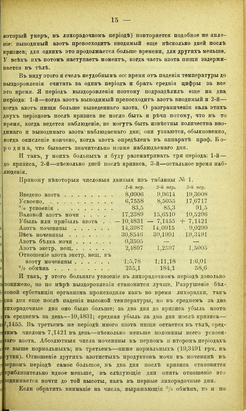 V • который умеръ, въ лихорадочномъ періодѣ) повторяется подобное же явле- ніе: выводимый азотъ превосходитъ вводимый еще нѣсколько дней послѣ кризиса; для однихъ это продолжается больше времени, для другихъ меньше. У всѣхъ ихъ потомъ наступаетъ моментъ, когда часть азота пищи задержи- вается въ тѣлѣ. Въ виду этого я счелъ неудобнымъ все время отъ паденія температуры до выздоровленія считать за одинъ періодъ и брать среднія цифры за все это время. Я періодъ выздоровленія поэтому подраздѣлилъ еще на два періода: 1-й—когда азотъ выводимый превосходитъ азотъ вводимый и 2-й— когда азотъ пищи больше выведеннаго азота. О разграниченіи кала этихъ двухъ періодовъ послѣ кризиса не могло быть и рѣчи потому, что въ то время, когда ведется наблюденіе, не могутъ быть извѣстны количества вво- димаго и выводимаго азота наблюдаемаго дня; они узнаются, обыкновенно, когда окисленіе кончено, когда азотъ опредѣленъ въ аппаратѣ проф. Б о- ;ро дина, что бываетъ значительно позже наблюдаемаго дня. И такъ, у моихъ больныхъ я буду разсматривать три періода: 1-й— до кризиса, 2-й—нѣсколько дней послѣ кризиса, 3-й—остальное время наб- люденія. Привожу нѣкоторыя числовыя данныя изъ 1-й пер. таблицы 2-й пер. № 1. З-й пер. Введено азота . . . 8,0906 9,9614 19,3008 Усвоено. . . . . . 6,7558 8,5055 17,6717 °/о усвоенія . . . . 83,5 85,3 91,5 Валовой азотъ мочи • . % • 17,2389 15,6510 10,5296 Убыль или прибыль азота . . -10,4831 - - 7,1455 + 7,1421 Азотъ мочевины , , , , , 14,3987 14,0915 9,0290 Вѣсъ мочевины . . , 30,8546 30,1991 19,3491 Азотъ бѣлка мочи . , , , , , 0,3505 — — Азотъ экстр, вещ Отношеніе азота экстр, вещ. къ 2,4897 1,2597 1,5005 азоту мочевины „ 1:5,78 1:11,18 1:6.01 °/о обмѣна . . . > , * * * - 255,1 184,1 58,6 И такъ, у этого больнаго усвоеніе въ лихорадочномъ періодѣ доі е, п Понижено, но по мѣрѣ выздоровленія становится лучше. Разрушеніе бѣл- ковой субстанціи организма происходило какъ во время лихорадки, такъ ;ва дня еще послѣ паденія высокой температуры, но въ среднемъ за два шхорадочные дня оно было больше: за два дня до кризиса убыль азота 5ъ среднемъ за день—10,4831; средняя убыль за два дня послѣ кризиса— и 7,1455. Въ третьемъ я?е періодѣ много азота пищи остается въ тѣлѣ, сред- яшмъ числомъ 7,1421 въ день—нѣсколько меньше половины всего усвоен- іаго азота. Абсолютныя числа мочевины въ первомъ и второмъ періодахъ ігііе выше нормальныхъ; въ третьемъ—ниже нормальныхъ (19,3491 грм. въ утки). Отношеніе другихъ азотистыхъ продуктовъ мочи къ мочевинѣ въ іервомъ періодѣ самбе большое, въ два дня послѣ кризиса становится іриблизительно вдвое меньше, въ слѣдующіе дня опять отношеніе это юднимается почти до той высоты, какъ въ первые лихорадочные дни. Если обратить вниманіе на числа, выражающія °/° обмѣна, то и по