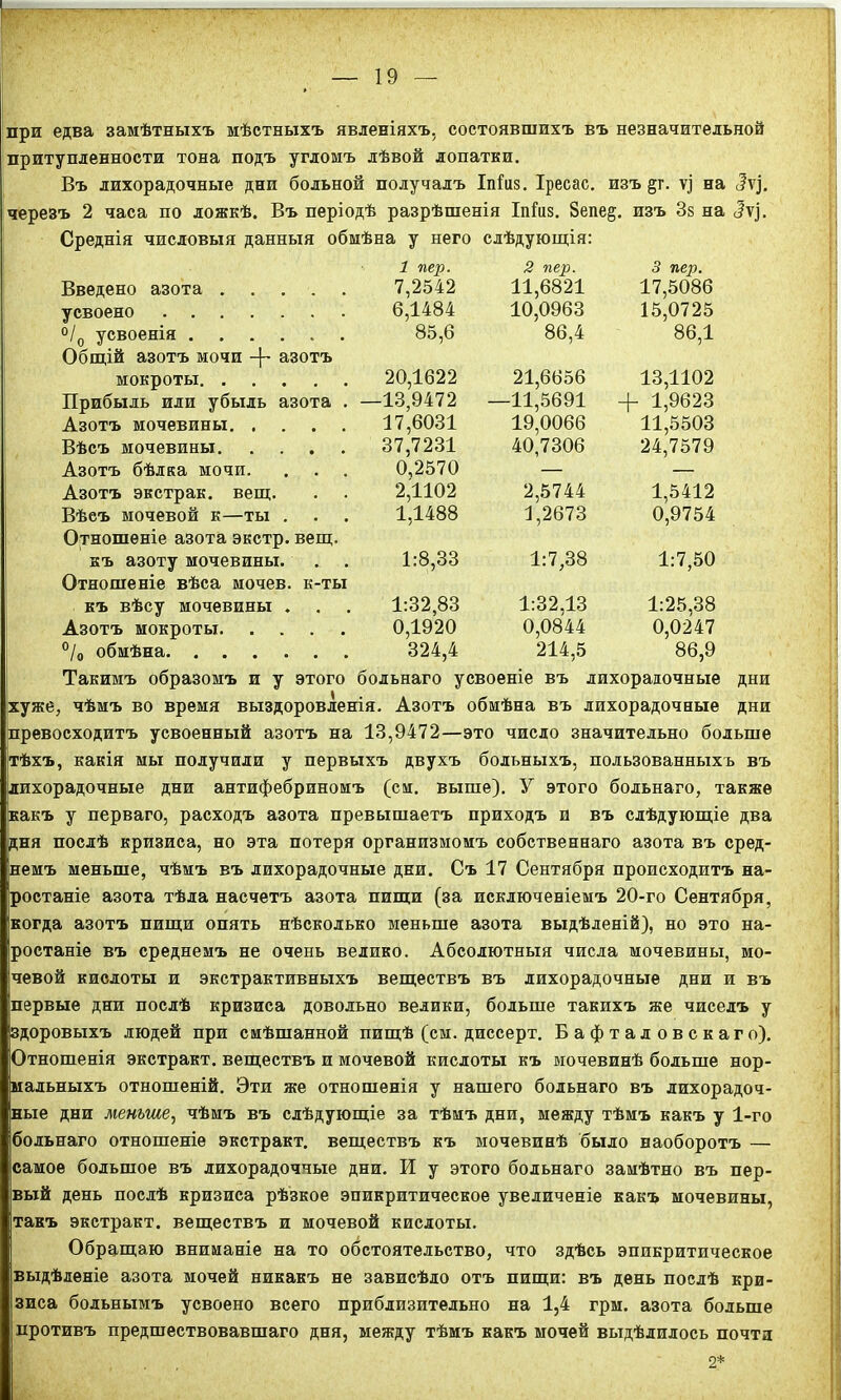 при едва замѣтныхъ мѣстныхъ явленіяхъ, состоявшихъ въ незначительной притупленности тона подъ угломъ лѣвой лопатки. Въ лихорадочные дни больной получалъ Шиз. Іресас. изъ дг. у) на 3\]. черезъ 2 часа по ложкѣ. Въ періодѣ разрѣшенія Шиз. Зепед. изъ Зз на ііѵф Среднія числовыя данныя обмѣна у него слѣдующія: 1 пер. 2 пер. 3 пер. Введено азота 7,2542 11,6821 17,5086 усвоено 6,1484 10,0963 15,0725 °/0 усвоенія Общій азотъ мочи -]- азотъ 85,6 86,4 86,1 мокроты 20,1622 21,6656 13,1102 Прибыль или убыль азота . - -13,9472 —11,5691 + 1,9623 Азотъ мочевины 17,6031 19,0066 11,5503 Вѣсъ мочевины 37,7231 40,7306 24,7579 Азотъ бѣлка мочи. . . . 0,2570 — — Азотъ экстрак. вещ. 2,1102 2,5744 1,5412 Вѣеъ мочевой к—ты . Отношеніе азота экстр, вещ. 1,1488 1,2673 0,9754 къ азоту мочевины. Отношеніе вѣса мочев. к-ты 1:8,33 1:7,38 1:7,50 къ вѣсу мочевины . 1:32,83 1:32,13 1:25,38 Азотъ мокроты 0,1920 0,0844 0,0247 °/0 обмѣна 324,4 214,5 86,9 Такимъ образомъ и у этого больнаго усвоеніе въ лихорадочные дни хуже, чѣмъ во время выздоровленія. Азотъ обмѣна въ лихорадочные дни превосходитъ усвоенный азотъ на 13,9472—это число значительно больше |тѣхъ, какія мы получили у первыхъ двухъ больныхъ, пользованныхъ въ лихорадочные дни антифебриномъ (см. выше). У этого больнаго, также какъ у перваго, расходъ азота превышаетъ приходъ и въ слѣдующіе два дня послѣ кризиса, но эта потеря организмомъ собственнаго азота въ сред- немъ меньше, чѣмъ въ лихорадочные дни. Съ 17 Сентября происходитъ на- ростаніе азота тѣла насчетъ азота пищи (за исключеніемъ 20-го Сентября, когда азотъ пищи опять нѣсколько меньше азота выдѣленій), но это на- ростаніе въ среднемъ не очень велико. Абсолютныя числа мочевины, мо- чевой кислоты и экстрактивныхъ веществъ въ лихорадочные дни и въ первые дни послѣ кризиса довольно велики, больше такихъ же чиселъ у здоровыхъ людей при смѣшанной пищѣ (см. диссерт. Бафталовскаг о). Отношенія экстракт, веществъ и мочевой кислоты къ мочевинѣ больше нор- мальныхъ отношеній. Эти же отношенія у нашего больнаго въ лихорадоч- ные дни меньше, чѣмъ въ слѣдующіе за тѣмъ дни, между тѣмъ какъ у 1-го больнаго отношеніе экстракт, веществъ къ мочевинѣ было наоборотъ — самое большое въ лихорадочные дни. И у этого больнаго замѣтно въ пер- вый день послѣ кризиса рѣзкое эпикритическое увеличеніе какъ мочевины, такъ экстракт, веществъ и мочевой кислоты. Обращаю вниманіе на то обстоятельство, что здѣсь эпикритическое выдѣленіе азота мочей никакъ не зависѣло отъ пищи: въ день послѣ кри- зиса больнымъ усвоено всего приблизительно на 1,4 грм. азота больше противъ предшествовавшаго дня, между тѣмъ какъ мочей выдѣлилось почти 2*