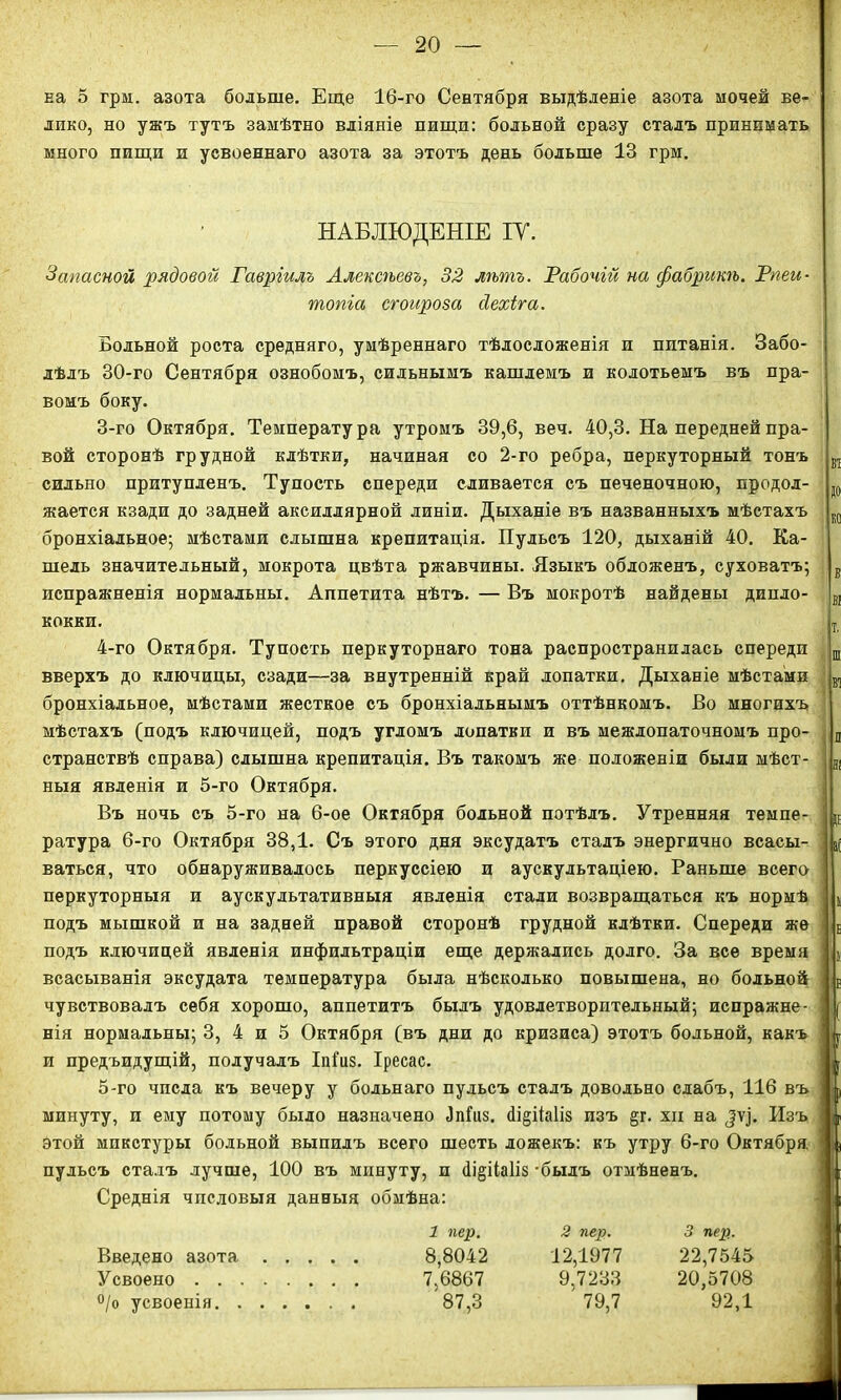 иа 5 грм. азота больше. Еще 16-го Сентября выдѣленіе азота мочей ве- лико, но ужъ тутъ замѣтно вліяніе пищи: больной сразу сталъ принимать много пищи и усвоеннаго азота за этотъ день больше 13 грм. НАБЛЮДЕНІЕ IV. Запасной рядовой Гавріилъ Алексѣевъ, 32 лѣтъ. Рабочій на фабрикѣ. Рпеи- топіа сгоироза сіехіга. Больной роста средняго, умѣреннаго тѣлосложенія и питанія. Забо- лѣлъ 30-го Сентября ознобомъ, сильнымъ кашлемъ и колотьемъ въ пра- вомъ боку. 3- го Октября. Температура утромъ 39,6, веч. 40,3. На передней пра- вой сторонѣ грудной клѣтки, начиная со 2-го ребра, перкуторный тонъ сильно притупленъ. Тупость спереди сливается съ печеночною, продол- жается кзади до задней аксиллярной линіи. Дыханіе въ названныхъ мѣстахъ бронхіальное; мѣстами слышна крепитація. Пульсъ 120, дыханій 40. Ка- шель значительный, мокрота цвѣта ржавчины. Языкъ обложенъ, суховатъ; испражненія нормальны. Аппетита нѣтъ. — Въ мокротѣ найдены дипло- кокки. 4- го Октября. Тупость перкуторнаго тона распространилась спереди вверхъ до ключицы, сзади—за внутренній край лопатки. Дыханіе мѣстами бронхіальное, мѣстами жесткое съ бронхіальнымъ оттѣнкомъ. Во многихъ мѣстахъ (подъ ключицей, подъ угломъ лопатки и въ межлопаточномъ про- | странствѣ справа) слышна крепитація. Въ такомъ же положеніи были мѣст- ныя явленія и 5-го Октября. Въ ночь съ 5-го на 6-ое Октября больной потѣлъ. Утренняя темпе- 1 ратура 6-го Октября 38,1. Съ этого дня эксудатъ сталъ энергично всасы- ваться, что обнаруживалось перкуссіею и аускультаціею. Раньше всего і перкуторныя и аускультативныя явленія стали возвращаться къ нормѣ подъ мышкой и на задней правой сторонѣ грудной клѣтки. Спереди же подъ ключицей явленія инфильтраціи еще держались долго. За все время всасыванія эксудата температура была нѣсколько повышена, но больной чувствовалъ себя хорошо, аппетитъ былъ удовлетворительный; испражне- нія нормальны; 3, 4 и 5 Октября (въ дни до кризиса) этотъ больной, какъ ' и предъидущій, получалъ Шиз. Іресас. 5- го числа къ вечеру у больнаго пульсъ сталъ довольно слабъ, 116 въ минуту, и ему потому было назначено Шиз. 4і§ііа1із изъ §г. хи на ^ѵр Изъ Этой микстуры больной выпилъ всего шесть ложекъ: къ утру 6-го Октября, пульсъ сталъ лучше, 100 въ минуту, и 4і§і(;а1із -былъ отмѣненъ. Среднія числовыя данныя обмѣна: ві № ві т, ш и п к р аі Е 3 Е ( У 1 пер. 2 пер. 3 пер. Введено азота 8,8042 12,1977 22,7545 Усвоено 7,6867 9,7233 20,5708 °/о усвоенія 87,3 79,7 92,1