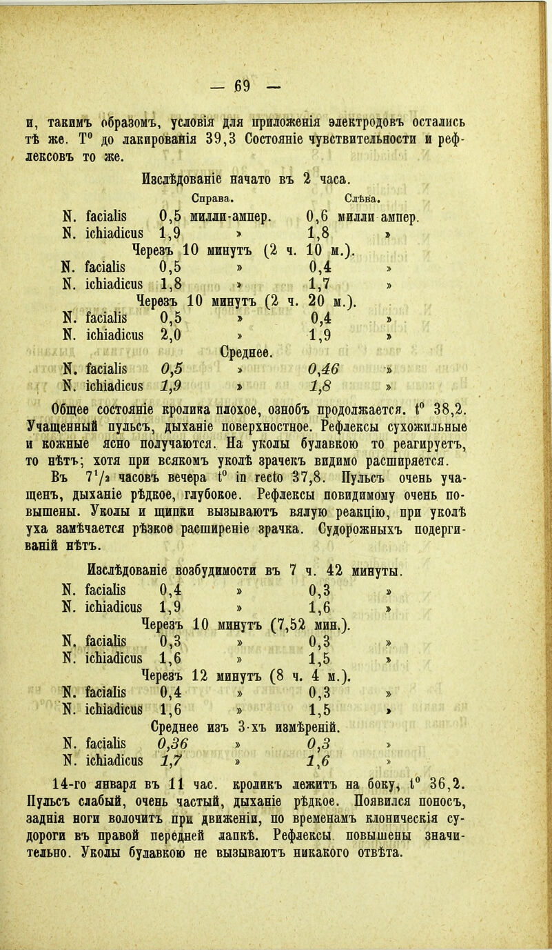 и, такимъ образомъ, условія для приложенія электродовъ остались тѣ же. Т до лакировайія 39,3 Состояніе чувствительности и реф- лексовъ то же. Ивслѣдованіе начато въ 2 часа. Справа. Слѣва. N. Гасіаііз 0,5 милли-ампер. 0,6 милли ампер. N. ісЬіайісия 1,9 > 1,8 » Черезъ 10 минутъ (2 ч. 10 м.). N. Гасіаііз 0,5 » 0,4 > N. ісЬіайісиз 1,8 > 1,7 » Черѳзъ 10 минутъ (2 ч. 20 м.). N. !асіа1і8 0,5 > 0,4 . » . N. ісЬіайісиз 2,0 » 1,9 » ' ' Среднее. N. іасіаІІ8 0,5 > 0,46 » N. ісЬіайісиз 1,9 г 1,8 » Общее состояніе кролика плохое, ознобъ продолжается, і, 38,2. Учащенный пульсъ, дыханіе поверхностное. Рефлексы сухожильные и кожные ясно получаются. На уколы булавкою то реагируетъ, то нѣтъ; хотя при всякомъ уколѣ зрачекъ видимо расширяется. Въ часовъ вечера іп гесіо 37,8. Пульсъ очень уча- щенъ, дыханіе рѣдкое, глубокое. Рефлексы повидимому очень по- вышены. Уколы и щипки вызываютъ вялую реакцію, при уколѣ уха замѣчается рѣзкое расширеніе зрачка. Судорожныхъ подерги- ваній нѣтъ. Изслѣдованіе возбудимости въ 7 ч. 42 минуты. N. ^асіаііз 0,4 » 0,3 » N. ісЬіайісиз 1,9 » 1,6 » Черезъ 10 минутъ (7,52 мин.). N. Гасіаііз 0,3 » 0,3 » N. ісЬіайіси» 1,6 » 1,5 » Черезъ 12 минутъ (8 ч. 4 м.). N. {асіаііз 0,4 » 0,3 » N. ісЬіайісиз 1,6 » 1,5 > Среднее изъ З хъ измѣреній. N. !асіа1і8 0,36 » 0,3 N. ісЫайісиз 1,7 » 1,6 » 14-го января въ 11 час. кроликъ лежитъ на боку, І'' 36,2. Пульсъ слабый, очень частый, дыханіе рѣдкое. Появился поносъ, заднія ноги волочитъ при движеніи, по временамъ кіоническія су- дороги въ правой передней дапкѣ. Рефлексы повышены значи- тельно. Уколы булавкою не вызываютъ никакого отвѣта.