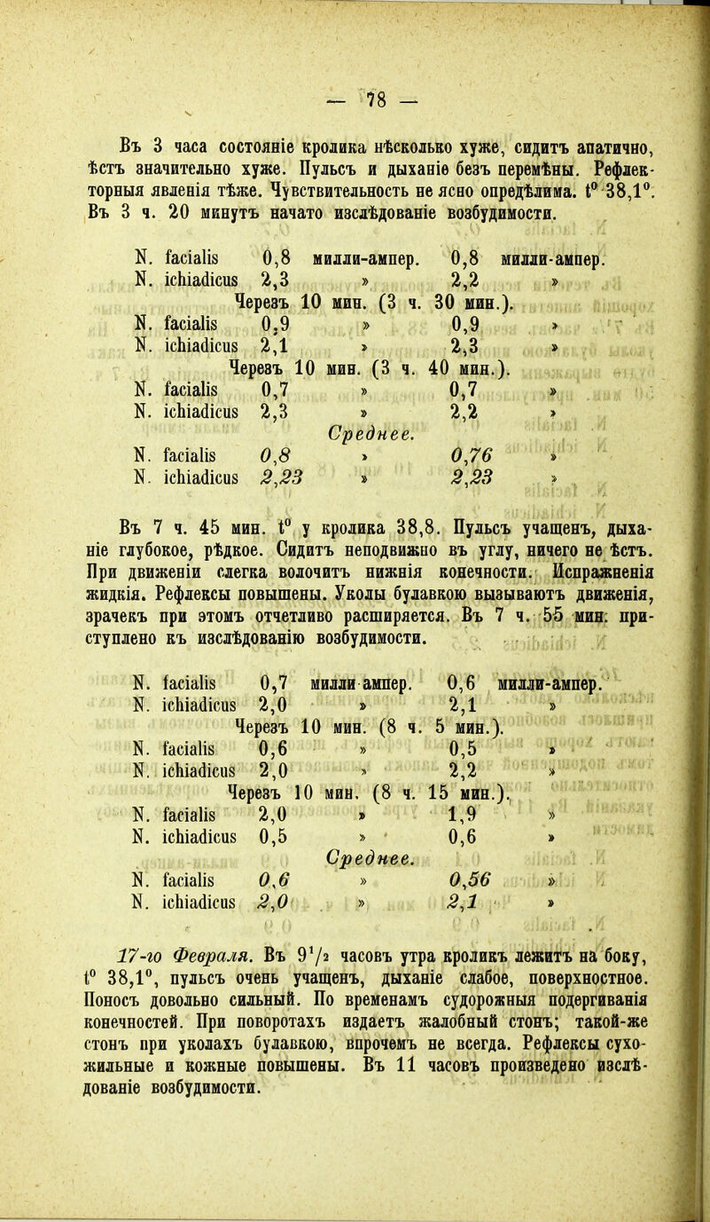 Въ 3 часа состояніе кролика нѣсколько хуже, сидитъ апатично, ѣстъ значительно хуже. Пульсъ и дыханіѳ безъ перемѣны. Рефлек- торныя явденія тѣже. Чувствительность неясно опредѣлима. ('' 38,1''. Въ 3 ч. 20 минутъ начато изслѣдованіе возбудимости. N. ^асіаіі» 0,8 милли-ампер. 0,8 мидли-аиаер. N. ісЬіайісиз 2,3 » 2,2 иіііГнрэт Черезъ 10 мин. (3 ч. 30 мин.). N. Гасіаііз 0,9 » 0,9 N. ісЫайісиз 2,1 » 2,3 » Черезъ 10 мин. (3 ч. 40 мин.). N. Гасіаііз 0,7 » 0,7 » N. ісЫайісиз 2,3 » 2,2 > Среднее. N. Гасіа1і8 0,8 » 0,76 N. ісЬіасІісиз 2,23 » 2,28 * Въ 7 ч. 45 мин. Г у кролика 38,8. Пульсъ учащенъ, дыха- ніе глубокое, рѣдкое. Сидитъ неподвижно въ углу, ничего не ѣстъ. При движеніи слегка волочитъ нижнія конечности. Иснражненія жидкія. Рефлексы повышены. Уколы булавкою вызываютъ движенія, зрачекъ при этомъ отчетливо расширяется. Въ 7 ч. 55 мин; при- ступлено къ изслѣдованію возбудимости. N. Іасіаііз 0,7 милли ампер. 0,6 милли-ампер. N. ісЫайісиз 2,0 » 2,1 » Черезъ 10 мин. (8 ч. 5 мин.). N. іасіа1і8 0,6 » 0,5 Н' N. ісЫаШсиз 2,0 > 2,2 » Черезъ 10 мин. (8 ч. 15 мин.). N. Ма1і8 2,0 » 1,9 ^ і N. ісЫайісив 0,5 » 0,6 > Среднее. N. іасіа1І8 0,6 » 0,56 » N. ісЫайісиз 2,0 » ^-,1 * 17-го Февраля. Въ 972 часовъ утра кроликъ лежитъ на боку, і° 38,1°, пульсъ очень учащенъ, дыханіе слабое, поверхностное. Поносъ довольно сильный. По временамъ судорожныя подѳргиванія конечностей. При поворотахъ издаетъ жалобный стонъ; такой-же стонъ при уколахъ булавкою, впрочѳмъ не всегда. Рефлексы сухо- жильные и кожные повышены. Въ 11 часовъ произведено изслѣ- дованіе возбудимости.