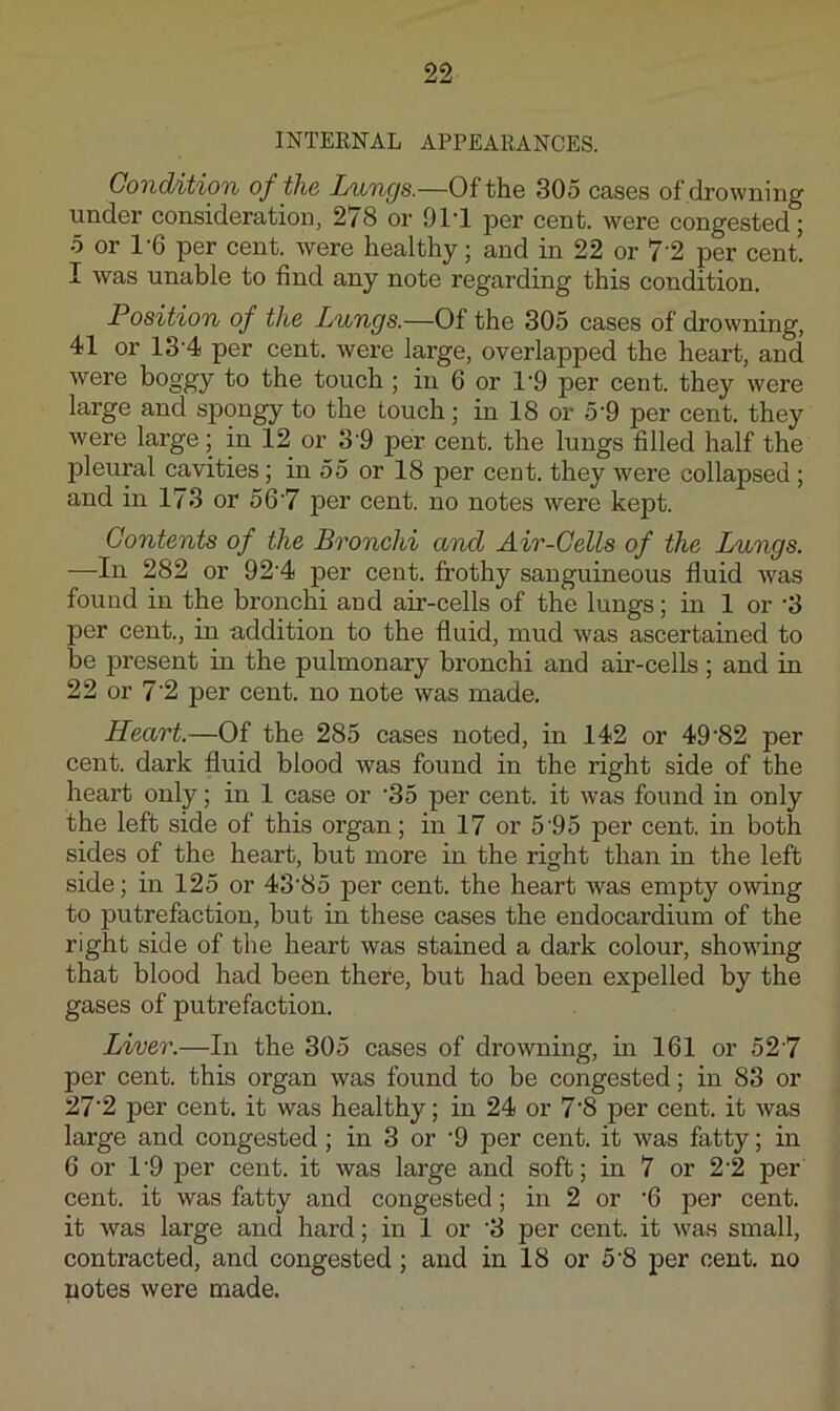 INTERNAL APPEARANCES. Condition of the Lungs.—Of the 305 cases of drowning’ under consideration, 278 or OTl per cent, were congested; 5 or 1-6 per cent. Avere healthy; and in 22 or 7’2 per cent. I was unable to find any note regarding this condition. Position of the Lungs.—Of the 305 cases of drowning, 41 or 13‘4 per cent, were large, overlapped the heart, and were boggy to the touch ; in 6 or 1-9 per cent, they were large and spongy to the touch; in 18 or 5'9 per cent, they Avere large; in 12 or 3'9 per cent, the lungs filled half the pleural cavities; in 55 or 18 per cent, they Avere collapsed; and in 173 or 56'7 per cent, no notes Avere kept. Contents of the Bronchi and Air-Cells of the Lungs. —In 282 or 92'4 per cent, frothy sanguineous fluid Avas found in the bronchi and air-cells of the lungs; in 1 or ‘3 per cent., in addition to the fluid, mud Avas ascertained to be present in the pulmonary bronchi and air-cells ; and in 22 or 7'2 per cent, no note Avas made. Heart.—Of the 285 cases noted, in 142 or 49'82 per cent, dark fluid blood Avas found in the right side of the heart only; in 1 case or '35 per cent, it Avas found in only the left side of this organ; in 17 or 5‘95 per cent, in both sides of the heart, but more in the right than in the left side; in 125 or 43'85 per cent, the heart was empty owing to j)utrefaction, but in these cases the endocardium of the riglit side of the heart was stained a dark colour, shoAA'ing that blood had been there, but had been expelled by the gases of putrefaction. Liver.—In the 305 cases of drowning, in 161 or 52'7 per cent, this organ Avas found to be congested; in 83 or 27'2 per cent, it was healthy; in 24 or 7’8 per cent, it Avas large and congested; in 3 or ’9 per cent, it was fatty; in 6 or 1'9 i^er cent, it was large and soft; in 7 or 2'2 per cent, it was fatty and congested; in 2 or '6 per cent, it Avas large and hard; in 1 or ‘3 per cent, it Avas small, contracted, and congested; and in 18 or 5'8 per cent, no notes Avere made.