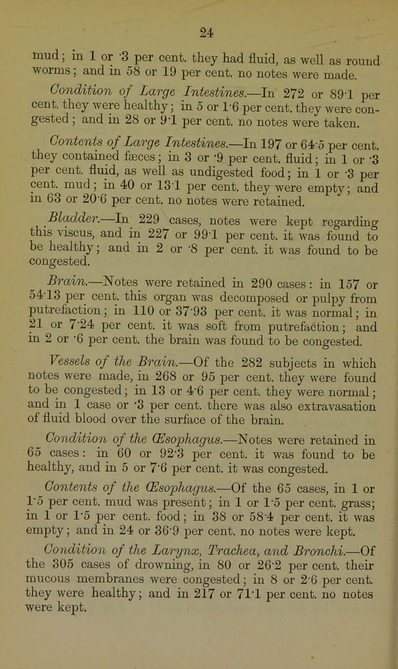 mud; in 1 or -3 per cent, they had fluid, as well as round worms; and in 58 or 19 per cent, no notes were made. Condition of Large Intestines.—In 272 or 89-1 per cent, they were healthy; in 5 or 16 per cent, they were con- gested ; and in 28 or 9'1 per cent, no notes were taken. Contents of Large Intestines.—In 197 or 64’5 per cent, they contained faeces; in 3 or ‘9 per cent, fluid; in 1 or '3 per cent, fluid, as well as undigested food; in 1 or ‘3 per cent, mud; in 40 or 13'1 per cent, they were empty; and in 63 or 20‘6 per cent, no notes were retained. Bladder.—In 229 cases, notes were kept regarding this viscus, and in 227 or 99'1 per cent, it was found to be healthy; and in 2 or '8 per cent, it was found to be congested. Brain.—Notes were retained in 290 cases: in 157 or 54'13 per cent, this organ was decomposed or pulpy from putrefaction; in 110 or 37’93 per cent, it was normal; in 21 or 7‘2 4 per cent, it was soft from putrefa6tion; and in 2 or ’6 per cent, the brain was found to be congested. Vessels of the Brain.—Of the 282 subjects in which notes were made, in 268 or 95 per cent, they were found to be congested; in 13 or 4'6 per cent, they were normal; and in 1 case or '3 per cent, there was also extravasation of fluid blood over the surface of the brain. Condition of the (Esophagus.—Notes were retained in 65 cases: in 60 or 92'3 per cent, it was found to be healthy, and in 5 or 7'6 per cent, it was congested. Contents of the (Esophagus.—Of the 65 cases, in 1 or 1’5 per cent, mud was present; in 1 or 1'5 per cent, grass; in 1 or 1’5 per cent, food; in 38 or 584 per cent, it was empty; and in 24 or 36'9 per cent, no notes were kept. Condition of the Larynx, Trachea, and Bronchi.—Of the 305 cases of drowning, in 80 or 26'2 per cent, their mucous membranes were congested; in 8 or 2’6 per cent, they were healthy; and in 217 or 71'1 per cent, no notes were kept.