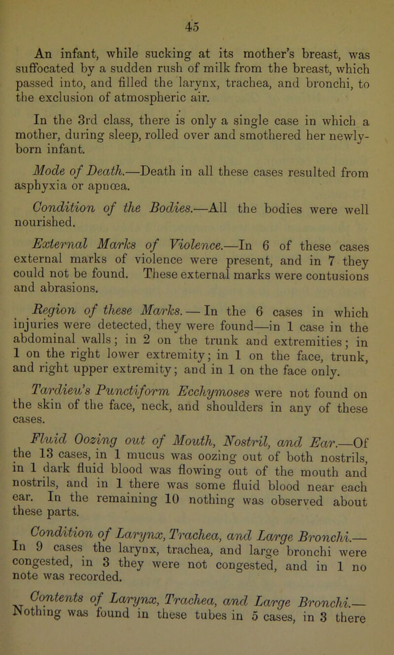 An infant, while sucking at its mother’s breast, was suffocated by a sudden rush of milk from the breast, which passed into, and filled the larynx, trachea, and bronchi, to the exclusion of atmospheric air. In the 3rd class, there is only a single case in which a mother, during sleep, rolled over and smothered her newly- born infant. Mode of Death.—Death in all these cases resulted from asphyxia or apiioea. Condition of the Bodies.—All the bodies were well nourished. External Marks of Violence.—In 6 of these cases external marks of violence were present, and in 7 they could not be found. These external marks were contusions and abrasions. Region of these Marks. — In the 6 cases in which injuries were detected, they were found—in 1 case in the abdominal walls; in 2 on the trunk and extremities; in 1 on the right lower extremity; in 1 on the face, trunk, and right upper extremity; and in 1 on the face only. Tardieu’s Punctiform Ecchymoses were not found on the skin of the face, neck, and shoulders in any of these cases. Fluid Oozing out of Mouth, Nostril, and Ear. Of the 13 cases, in 1 mucus was oozing out of both nostrils, in 1 dark fluid blood was flowing out of the mouth and nostrils, and in 1 there was some fluid blood near each ear. In the remaining 10 nothing was observed about these parts. Condition of Larynx, Trachea, and Large Bronchi.— In 9 cases the larynx, trachea, and large bronchi were congested, in 3 they were not congested, and in 1 no note was recorded. Contents of Larynx, Trachea, and Large Bronchi.— JNothing was found in these tubes in 5 cases, in 3 there