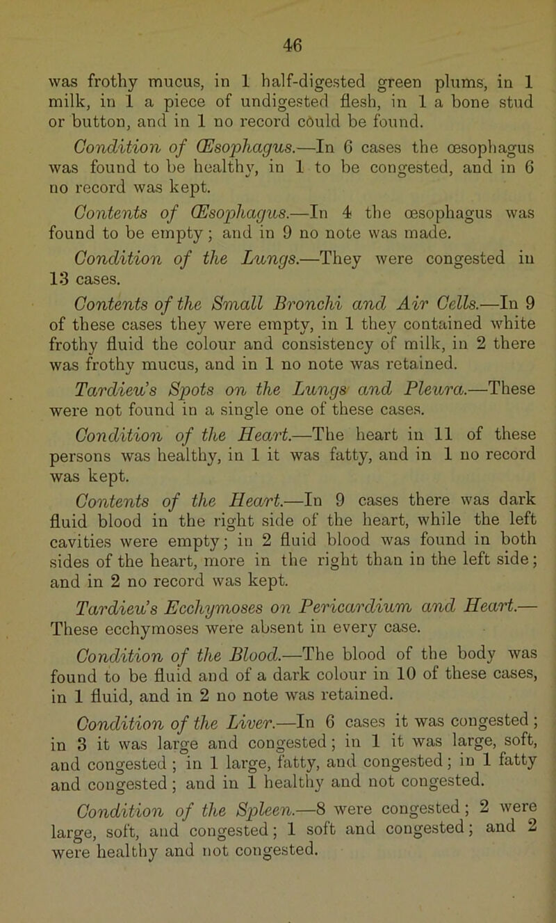 was frothy mucus, in 1 half-digested green plums, in 1 milk, in 1 a piece of undigested flesh, in 1 a bone stud or button, and in 1 no record cOuld be found. Condition of (Esophagus.—In 6 cases the oesophagus was found to be healthy, in 1 to be congested, and in 6 no record was kept. Contents of (Esophagus.—In 4 the oesophagus was found to be empty; and in 9 no note was made. Condition of the Lungs.—They were congested in 13 cases. Contents of the Small Bronchi and Air Cells.—In 9 of these cases they were empty, in 1 they contained white frothy fluid the colour and consistency of milk, in 2 there was frothy mucus, and in 1 no note was retained. Tardieus Spots on the Lungs and Pleura.—These were not found in a single one of these cases. Condition of the Heart.—The heart in 11 of these persons was healthy, in 1 it was fatty, and in 1 no record was kept. Contents of the Heart.—In 9 cases there was dark fluid blood in the right side of the heart, while the left cavities were empty; in 2 fluid blood was found in both sides of the heart, more in the right than in the left side; and in 2 no record was kept. Tardieu’s Ecchymoses on Pericardium and Heart.— These ecchymoses were absent in every case. Condition of the Blood.—The blood of the body was found to be fluid and of a dark colour in 10 of these cases, in 1 fluid, and in 2 no note was retained. Condition of the Liver.—In 6 cases it was congested; in 3 it was large and congested; in 1 it was large, soft, and congested ; in 1 large, fatty, and congested; in 1 fatty and congested; and in 1 healthy and not congested. Condition of the Spleen.—8 wei'e congested; 2 were large, soft, and congested; 1 soft and congested; and 2 were healthy and not congested.