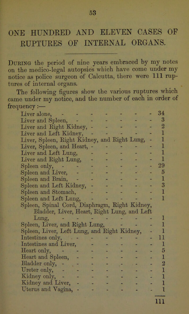 ONE HUNDRED AND ELEVEN CASES OF RUPTURES OF INTERNAL ORGANS. During the period of nine years embraced by my notes on the medico-legal autopsies which have come under my notice as police surgeon of Calcutta, there were 111 rup- tures of internal organs. The following figures show the various ruptures which came under my notice, and the number of each in order of frequency:— Liver alone, 34 Liver and Spleen, 3 Liver and Eight Kidney, ----- 2 Liver and Left Kidney, ----- 1 Liver, Spleen, Eight Kidney, and Eight Lung, - 1 Liver, Spleen, and Heart, 1 Liver and Left Lung, ----- 1 Liver and Eight Lung, 1 Spleen only, 29 Spleen and Liver, - 5 Spleen and Brain, - 1 Spleen and Left Kidney, 3 Spleen and Stomach, ----- 1 Spleen and Left Lung, ----- 1 Spleen, Spinal Cord, Diaphragm, Eight Kidney, Bladder, Liver, Heart, Eight Lung, and Left bung, 1 Spleen, Liver, and Eight Lung, - - - 1 Spleen, Liver, Left Lung, and Eight Kidney, - 1 Intestines only, - - - - - -11 Intestines and Liver, 1 Heart only, 5 Heart and Spleen, ------ 1 Bladder only, - .- - - ,- - -2 Ureter only, 1 Kidney only, 1 Kidney and Liver, ------ 1 Uterus and Vagina, I 111