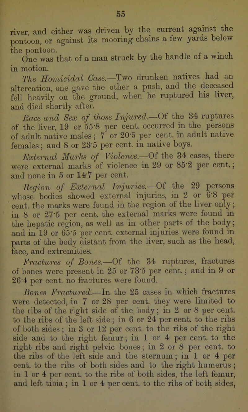 river, and either was driven by the current against the pontoon, or against its mooring chains a few yards below the pontoon. , , i, ^ ■ i One was that of a man struck by the handle of a wmch in motion. The Homicidal Case.—Two drunken natives had an altercation, one gave the other a push, and the deceased fell heavily on the ground, when he ruptured his liver, and died shortly after. Race and Sex of those Injured.—Oi the 34 ruptures of the liver, 19 or 55-8 per cent, occurred in the persons of adult native males; 7 or 20'5 per cent, in adult native females; and 8 or 23'5 per cent, in native boys. External Marks of Violence.—Of the 34 cases, there were external marks of violence in 29 or 85'2 per cent.; and none in 5 or 14'7 per cent. Region of External Injuries.—Of the 29 persons whose bodies showed external injuries, in 2 or 6’8 per cent, the marks were found in the region ol the liver only; in 8 or 27’5 per cent, the external marks were found in the hepatic region, as well as in other parts of the body; and in 19 or 65'o per cent, external injuries were found in parts of the body distant from the liver, such as the head, face, and extremities. Fractures of Bones.—Of the 34 ruptures, fractures of bones were present in 25 or 73’5 per cent.; and in 9 or 26’4 per cent, no fractures were found. Bones Fractured.—In the 25 cases in which fractures were detected, in 7 or 28 per cent, they were limited to the ribs of the right side of the body; in 2 or 8 per cent, to the ribs of the left side; in 6 or 24 per cent, to the ribs of both sides; in 3 or 12 per cent, to the ribs of the right side and to the right femur; in 1 or 4 per cent, to the right ribs and right pelvic bones; in 2 or 8 per cent, to the ribs of the left side and the sternum; in 1 or 4 per cent, to the ribs of both .sides and to the right humerus ; in 1 or 4 per cent, to the ribs of both sides, the left femur, and left tibia ; in 1 or 4 per cent, to the ribs of both sides,