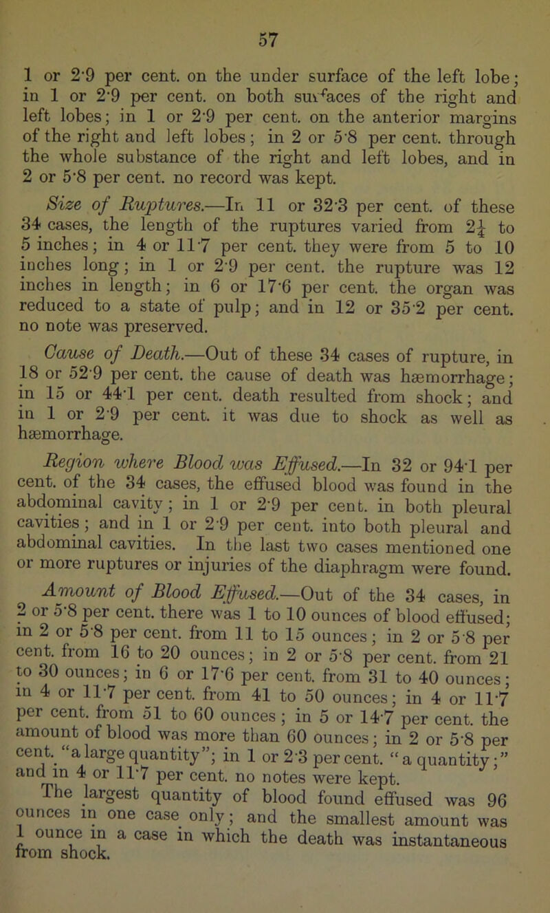 1 or 2'9 per cent, on the under surface of the left lobe; in 1 or 2‘9 per cent, on both surfaces of the right and left lobes; in 1 or 2'9 per cent, on the anterior margins of the right and left lobes ; in 2 or 5'8 per cent, through the whole substance of the right and left lobes, and in 2 or 5‘8 per cent, no record was kept. Size of Ruptures.—In 11 or 82-3 per cent, of these 34 cases, the length of the ruptures varied from to 5 inches; in 4 or 11'7 per cent, they were from 5 to 10 inches long; in 1 or 29 per cent, the rupture was 12 inches in length; in 6 or 17'6 per cent, the organ was reduced to a state of pulp; and in 12 or 35’2 per cent, no note was preserved. Cause of Death.—Out of these 34 cases of rupture, in 18 or 52'9 per cent, the cause of death was haemorrhage; in 15 or 44’1 per cent, death resulted from shock; and in 1 or 2-9 per cent, it was due to shock as well as haemorrhage. Region where Blood was Effused.—In 32 or 941 per cent, of the 34 cases, the effused blood was found in the abdominal cavity; in 1 or 2'9 per cent, in both pleural cavities; and in 1 or 2’9 per cent, into both pleural and abdominal cavities. In the last two cases mentioned one or more ruptures or injuries of the diaphragm were found. Amount of Blood Effused.—Out of the 34 cases, in 2 or 0 8 per cent, there was 1 to 10 ounces of blood effused; in 2 or 5'8 per cent, from 11 to 15 ounces; in 2 or 5 8 per cent, from 16 to 20 ounces; in 2 or 5'8 per cent, from 21 to 30 ounces; in 6 or 17’6 per cent, from 31 to 40 ounces; in 4 or 11-7 per cent, from 41 to 50 ounces; in 4 or 11-7 per cent, from 51 to 60 ounces ; in 5 or 147 per cent, the amount of blood was more than 60 ounces; in 2 or 5‘8 per cent, “a large quantity”; in 1 or2‘3 percent, “a quantity;” and in 4 or 11‘7 per cent, no notes were kept. The largest quantity of blood found effused was 96 ounces in one case only; and the smallest amount was 1 ounce in a case in which the death was instantaneous from shock.