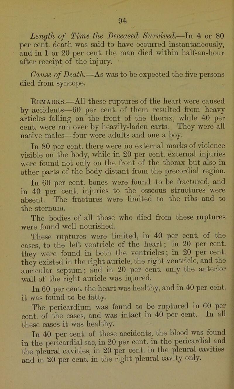 Length of Time the Deceased Survived.—In 4 or 80 per cent, death was said to have occurred instantaneously, and in 1 or 20 per cent, the man died within half-an-hour after receipt of the injury. Cause of Death.—As was to be expected the five persons died from syncope. Remakks.—All these ruptures of the heart were caused by accidents—60 per cent, of them resulted from heavy articles falling on the front of the thorax, while 40 per cent, were run over by heavily-laden carts. They were all native males—four were adults and one a boy. In 80 per cent, there were no external marks of violence visible on the body, while in 20 per cent, external injuries were found not only on the front of the thorax but also in other parts of the body distant from the precordial region. In 60 per cent, bones were found to be fractured, and in 40 per cent, injuries to the osseous structures were absent. The fractures were limited to the ribs and to the sternum. The bodies of all those who died fi’orn these ruptures were found well nourished. These ruptures were limited, in 40 per cent, of the cases, to the left ventricle of the heart; in 20 per cent, they were found in both the ventricles; in 20 per cent, they existed in the right auricle, the right ventricle, and the auricular septum; and in 20 per cent, only the anterior wall of the right auricle was injured. In 60 per cent, the heart was healthy, and in 40 per cent, it was found to be fatty. The pericardium was found to be ruptured in 60 per cent, of the cases, and was intact in 40 per cent. In all these cases it was healthy. In 40 per cent, of these accidents, the blood was found in the pericardial sac, in 20 per cent, in the pericardial and the pleural cavities, in 20 per cent, in the pleural cavities and in 20 per cent, in the right pleural cavity only.
