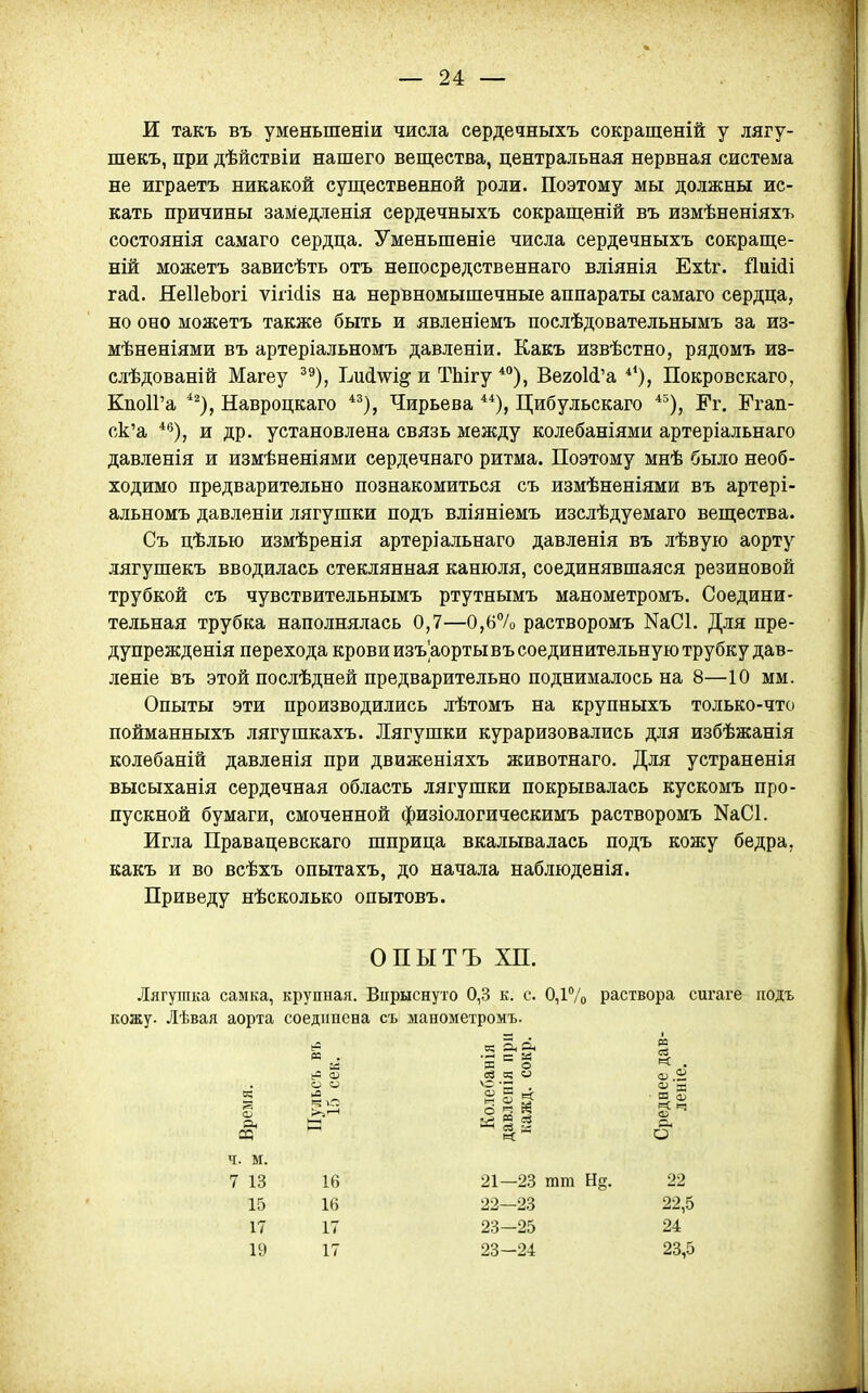 И такъ въ уменьшеніи числа сердечныхъ сокращеній у лягу- шекъ, при дѣйствіи нашего вещества, центральная нервная система не играетъ никакой существенной роли. Поэтому мы должны ис- кать причины замедленія сердечныхъ сокращеній въ измѣненіяхъ состоянія самаго сердца. Уменьшеніе числа сердечныхъ сокраще- ній можетъ зависѣть отъ непосредственнаго вліянія Ехіг. йиМі гай. ЯеІІеЬогі ѵііісіій на нервномышечные аппараты самаго сердца, но оно можетъ также быть и явленіемъ послѣдовательнымъ за из- мѣненіями въ артеріальномъ давленіи. Какъ извѣстно, рядомъ из- слѣдованій Магеу ^^), Іміт^ и ТЬігу *°), ВегоИ'а Покровскаго, КпоП'а *^), Навроцкаго *^), Чирьева Цибульскаго *'^), Гг. Ггап- ск'а *^), и др. установлена связь между колебаніями артеріальнаго давленія и измѣненіями сердечнаго ритма. Поэтому мнѣ было необ- ходимо предварительно познакомиться съ измѣненіями въ артері- альномъ давленіи лягушки подъ вліяніемъ изслѣдуемаго вещества. Съ цѣлью измѣрѳнія артеріальнаго давленія въ лѣвую аорту лягушекъ вводилась стеклянная канюля, соединявшаяся резиновой трубкой съ чувствительнымъ ртутнымъ манометромъ. Соедини- тельная трубка наполнялась 0,7—0,6% растворомъ ЫаСІ. Для пре- дупрежденія перехода крови изъ'аортывъ соединительную трубку дав- леніе въ этой послѣдней предварительно поднималось на 8—10 мм. Опыты эти производились лѣтомъ на крупныхъ только-что пойманныхъ лягушкахъ. Лягушки кураризовались для избѣжанія колѳбаній давленія при движеніяхъ животнаго. Для устраненія высыханія сердечная область лягушки покрывалась кускомъ про- пускной бумаги, смоченной физіологическимъ растворомъ КаСІ. Игла Правацевскаго шприца вкалывалась подъ кожу бедра, какъ и во всѣхъ опытахъ, до начала наблюденія. Приведу нѣсколько опытовъ. опытъ хп. Лягушка самка, крупная. Вирыснуто 0,3 к. с. 0,іѴо раствора сигаге подъ кожу. Лѣвая аорта соединена съ манометронъ. ра ев ьО к; а, « . ■- с= а кСІ я о ьО Ф ев еч о <в 2 о о . а) д. ш ? ш 3 ^ 00 о ч. м. 7 13 16 21—23 тт Нд. 22 15 16 22-23 22,5 17 17 23—25 24 19 17 23-24 23,5