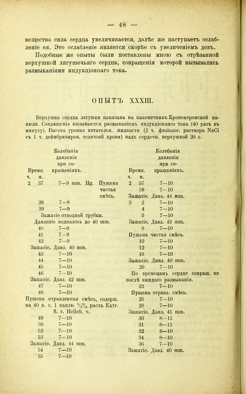 вещества сила сердца увеличивается, далѣе же наступаетъ ослаб- леніе ея. Это ослабленіе является скорѣе съ увеличеніемъ дозъ. Подобные же опыты были поставлены мною съ отрѣзанной верхушкой лягушечьяго сердца, сокращенія которой вызывались размыканіями индукціоннаго тока. опытъ хххш. Верхушка сердца лягушки навязана на наконечникъ Кронекеровской ка- нюли. Сокраш,енія вызываются размыканіемъ индукціоннаго тока (40 разъ въ минуту). Высота уровня питательн. жидкости (2 ч. физіолог. раствора КаСІ съ 1 ч. дефибриниров. телячьей крови) надъ сердечн. верхушкой 20 с. Колебанія давленія при со- Бремя. краш,еніяхъ. ч. м. 2 37 7—9 тт. Н§. Пут;ена чистая смѣсь. 38 7-9 39 7—9 Зажатіе отводной трубки. Давленіе поднялось до 40 тт. 40 7—9 41 7-9 42 7—9 Зажатіе. Давл. 40 тт. 43 7-10 44 7—10 45 7—10 46 7-10 Зажатіе. Даві. 42 шш. 47 7—10 48 7—10 Пущена отравленная смѣсь, содерж. на 40 к. с. 1 каплю Ѵг^/о раств. Ехіг. й. г. НеІІеЬ. V. 49 7—10 50 7—10 52 7—10 53 7-10 Зажатів. Давл. 44 тт. 54 7—10 55 7-10 Колебанія давленія ири со- Время. краш,еніяхъ. ч. м. 2 57 7—10 59 7-10 Зажатіе. Давл. 44 тт. 3 2 7—10 4 7—10 5 7—10 Зажатіе. Давл. 43 тт. 8 7—10 Пуш,ена чистая смѣсь. 10 7—10 12 7—10 16 7—10 Зажатіе. Давл. 40 тт. 20 7—10 По временаыъ сердце сокращ. не послѣ каждаго разыыканія. 22 7—10 Пущена отравл. смѣсь. 25 7-10 28 7—10 Зажатіе. Давл. 41 тт. 30 8-11 31 8—11 32 8—10 34 8—10 36 7—10 Зажатіе. Давл. 40 тт.