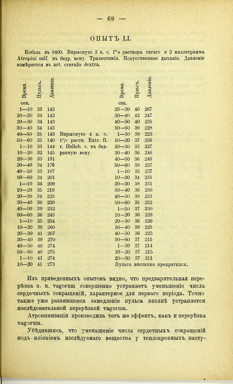 опытъ ы. Кобель въ 8400. Впрыснуто 3 к. с. 1% раствора сигаге и 2 миллиграмма Аігоріпі зиІГ. въ бедр. вену. Трахеотомія. Искусственное дыханіе. Давленіе измѣряется въ агі. сгигаііз йехіга. 'ш *ш о о >4 « м и: ал ч СР и М я сек. сек. 1—10 33 143 20-30 40 267 10-20 34 143 30—40 42 247 20-30 34 143 40—50 40 235 30-40 34 143 50-60 39 228 40—50 35 143 Впрыснуто 4 к. с. 1—10 39 223 -50-60 35 140 1°Іо раств. Ехіг. П. 10—20 37 236 1—10 33 144 г. НеІІеЬ. V. въ бед- 20—30 33 227 10—20 32 145 ренную вену. 30—40 36 246 20^30 33 151 40—50 36 246 30—40 34 175 50-60 38 237 40-50 33 187 1-10 35 237 50—60 34 201 10—20 34 235 1—10 36 209 20-30 38 231 10—20 35 219 30—40 36 230 20-30 34 223 40—50 38 233 30-40 36 228 50—60 35 232 40—50 39 232 1—10 37 230 50—60 36 243 10-20 36 229 1—10 35 254 20-30 36 226 10—20 39 260 30—40 38 225 20-30 41 267 40-50 36 223 30—40 39 270 50-60 37 215 40-50 40 274 1-10 37 214 50—60 40 275 10-20 37 215 1—10 41 274 20-30 37 211 10—20 41 273 Пульсъ внезапно прекратился. Изъ приведенныхъ опытовъ видно, что предварительная пере- рѣзка п. п. ѵа^огит совершенно устраняетъ уменьшеніе числа сердечныхъ сокращеній, характерное для перваго періода. Точно также уже развившееся замедленіе пульса вполнѣ устраняется лослѣдовательной перерѣзкой ѵа^огит. Атропинизація производила тотъ же эффектъ, какъ и перерѣзка ѵа^огит. Убѣдившись, что уменьшеніе числа сердечныхъ сокращеній иодъ • вліявіемъ изслѣдуемаго веш,ества у теплокровныхъ насту-