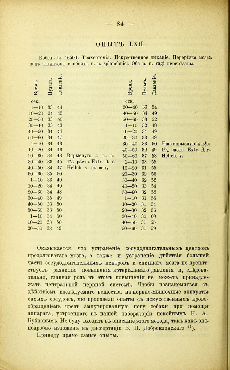 ОПЫТЪ ЬХІІ. Кобель въ 16500. Трахеотомія. Искусственное дыханіе. Перерѣзка мозггь надъ атлантомъ и обоихъ п. п. зрІапсЬпісі. Оба п. п. ѵаді перерѣзаны. РР сек. ей 1=1 и: 1—10 33 44 10—20 34 45 20—30 33 50 30—40 33 43 40—50 84 44 50—60 34 47 1-10 34 43 10-20 34 43 20—30 34 43 30—40 33 45 40—50 34 47 50-60 35 50 1—10 33 49 10—20 34 49 20—30 34 48 30—40 35 49 40-50 33 50 50—60 33 50 1—10 34 50 10-20 33 50 20-30 33 49 О) Р5 о Р ч са ев К сек. 30—40 33 54 40—50 34 49 50—60 33 52 1—10 32 48 10—20 34 49 20-30 33 49 30—40 33 50 Еще впрыснуто 4 к.?с;- 40-50 32 49 17о Раств. Ехіг. Й.Ѵ.. 50—60 37 53 НеІІеЬ. ѵ. 1—10 33 55 10-20 31 55 20—30 32 56 30—40 32 52 40—50 33 54 50—60 32 58 1-10 31 55 10—20 31 54 20—30 32 56 80-40 30 60 40—50 31 55 50—60 31 59 Оказывается, что устраненіе сосудодвигатѳльныхъ центровъ- продолговатаго мозга, а также и устраненіе дѣйствія большей части сосудодвигательныхъ центровъ и спиннаго мозга не прѳпят- ствуетъ развитію повышенія артеріальнаго давленія и, слѣдова- тельно, главная роль въ этомъ повыпіеніи не можетъ принадле- жать центральной нервной системѣ. Чтобы познакомиться съ дѣйствіемъ изслѣдуемаго вегцества на нервно-мышечные аппараты самихъ сосудовъ, мы произвели опыты съ искусственнымъ крово- обращеніемъ чрезъ ампутированную ногу собаки при помоп];и аппарата, устроеннаго въ нашей лабораторіи покойнымъ Н. А. Бубновымъ. Не буду входить въ описаніе этого метода, такъ какъ онъ подробно изложенъ въ диссертаціи В. П. Доброклонскаго Приведу прямо самые опыты.
