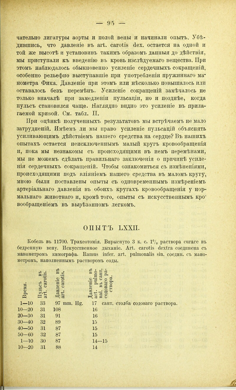 чательно лигатуры аорты и полой вены и начинали опытъ. Убѣ- дившись, что давленіе въ агі. сагоѣіз йех. остается на одной и той же высотѣ и установивъ такимъ образомъ данныя до дѣйствія, мы приступали къ введенію въ кровь изслѣдуемаго вещества. При этомъ наблюдалось обыкновенно усиленіе сердечныхъ сокращен! й, особенно рельефно выступавшіе при употребленіи пружиннаго ма^ нометра Фика. Давленіе при этомъ или нѣсколько повышалось или оставалось безъ перемѣнъ. Усиленіе сокращеній замѣчалось не только вначалѣ при замедленіи пульсаціи, но и позднѣе, когда пульсъ становился чаще. Наглядно видно это усиленіѳ въ прила- гаемой кривой. См. табл. II. При оцѣнкѣ полученныхъ результатовъ мы встрѣчаемъ не мало затрудненій. Имѣемъ ли мы право усиленіе пульсацій объяснять усиливающимъ дѣйствіемъ нашего средства на сердце? Въ нашихъ опытахъ остается неисключеннымъ малый кругъ кровообращенія и, пока мы незнакомы съ происходящими въ немъ перемѣнами, мы не можемъ сдѣлать правильнаго заключенія о причинѣ усиле- нія сердечныхъ сокращеній. Чтобы ознакомиться съ измѣненіями, происходящими подъ вліяніемъ нашего средства въ маломъ кругу, мною были поставлены опыты съ одновременнымъ измѣреніемъ артеріальнаго давленія въ обоихъ кругахъ кровообращенія у нор- мальнаго животнаго и, кромѣ того, опыты съ искусственнымъ кро вообращеніемъ въ вырѣзанномъ легкомъ. Кобель въ 11700. Трахеотомія. Впрыснуто 3 к. с. 1% раствора сигаге въ бедренную вену. Искусственное дыханіе. Ахі. сагоііз сіехіга соедпнена съ манометромъ кимографа. Еатиз іпіег. агі. риітопаііз 8Іп. соедин. съ ыано- ыетромъ, напо.іненнымъ растворомъ соды. ОПЫТЪ ЬХХІІ. 1—10 10—20 20—30 30-40 40—50 50-60 1—10 10-20 17 сант, столба содоваго раствора. 108 91 89 87 87 87 88 16 16 15 15 15 14—15 14