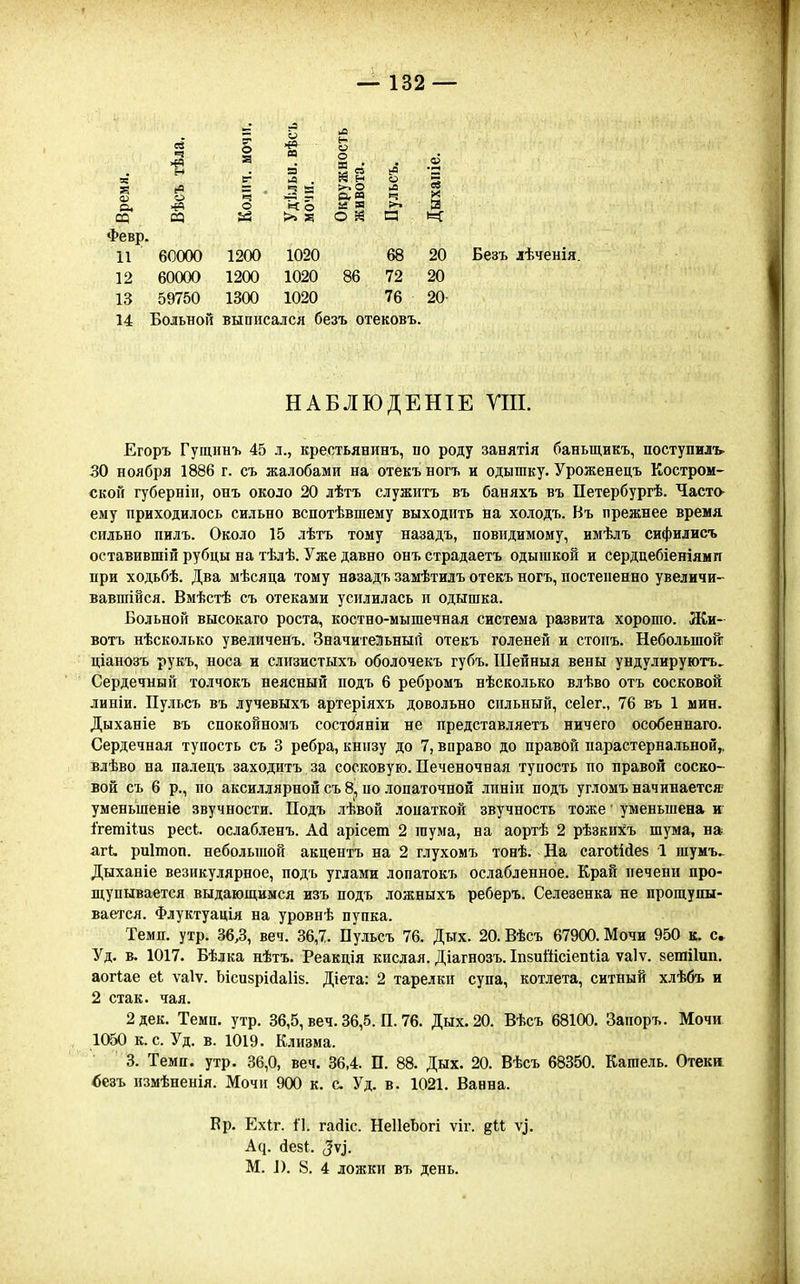 ^ ^ Іт >3 =3 « § . . 2 Я! с- л . « н о 2 р, >€=| о ХоИЯ^И Февр. 11 60000 1200 1020 68 20 Безъ лѣченія. 12 60000 1200 1020 86 72 20 13 59750 1300 1020 76 20- 14 Больной выписался безъ отековъ. НАБЛЮДЕНІЕ УШ. Егоръ Гущішъ 45 л., крестьянинъ, по роду занятія баныцикъ, поступилъ. 30 ноября 1886 г. съ жалобами на отекъ ногъ и одышку. Уроженецъ Костром- ской губерніи, онъ около 20 лѣтъ служить въ баняхъ въ Петербургѣ. Часто- ему приходилось сильно вспотѣвшему выходить на холодъ. Въ прежнее время сильно пилъ. Около 15 лѣтъ тому назадъ, повидимому, имѣлъ сифилисъ оставившій рубцы на тѣлѣ. Уже давно онъ страдаетъ одышкой и сердцебіеніямп при ходьбѣ. Два мѣсяца тому назадъ замѣтилъ отекъ ногъ, постепенно увеличи- вавшійся. Вмѣстѣ съ отеками усилилась и одышка. Больной высокаго роста, костно-мышечная система развита хорошо. Жи- вотъ нѣсколько увеличенъ. Значительный отекъ голеней и стопъ. Небольшой ціанозъ рукъ, носа и слпзистыхъ оболочекъ губъ. Шейныя вены ундулируютъ. Сердечный толчокъ неясный подъ 6 ребромъ нѣсколько влѣво отъ сосковой линіи. Пульсъ въ лучевыхъ артеріяхъ довольно сильный, сеіег., 76 въ 1 мин. Дыханіе въ споконномъ состояніи не представляетъ ничего особеннаго. Сердечная тупость съ 3 ребра, книзу до 7, вправо до правой парастернальвой,, влѣво на палецъ заходитъ за сосковую. Печеночная тупость по правой соско- вой съ 6 р., по аксиллярной съ 8, по лопаточной линіи подъ угломъ начинается уменьшеніе звучности. Подъ лѣвой лоиаткой звучность тоже' уменьшена ѵ Ігегаііиз ресЬ. ослабленъ. Асі арісет 2 шума, на аортѣ 2 рѣзкихъ шума, на &ГІ. риітоп. небольпіой акцентъ на 2 глухомъ товѣ. На сагоййев 1 шумъ^ Дыханіе везикулярное, подъ углами лопатокъ ослабленное. Край печени про- ш,упывается выдающимся изъ подъ ложныхъ реберъ. Селезенка не прощупы- вается. Флуктуація на уровнѣ пупка. Темп. утр. 36,3, веч. 36,7. Пульсъ 76. Дых. 20. Вѣсъ 67900. Мочи 950 к. Уд. в. 1017. Бѣлка нѣтъ. Реакція кислая. Діагнозъ. ІпзиШсіепІіа ѵаіѵ. зешііип. аогіае еі ѵаіѵ. Ьісизрійаііз. Діета: 2 тарелки супа, котлета, ситный хлѣбъ и 2 стак. чая. 2 дек. Темп. утр. 36,5, веч. 36,5. П. 76. Дых. 20. Вѣсъ 68100. Запоръ. Мочи 1050 к. с. Уд. в. 1019. Клизма. 3. Темп. утр. 36,0, веч. 36,4. П. 88. Дых. 20. Вѣсъ 68350. Кашель. Отека бегъ измѣненія. Мочи 900 к. с Уд. в. 1021. Вавна. Ер. Ехіг. 11. гасііс. НеІІеЪогі ѵіг. ѵ^. А^. (іеві. (5ѵі. М. 1). 8. 4 ложки въ день.