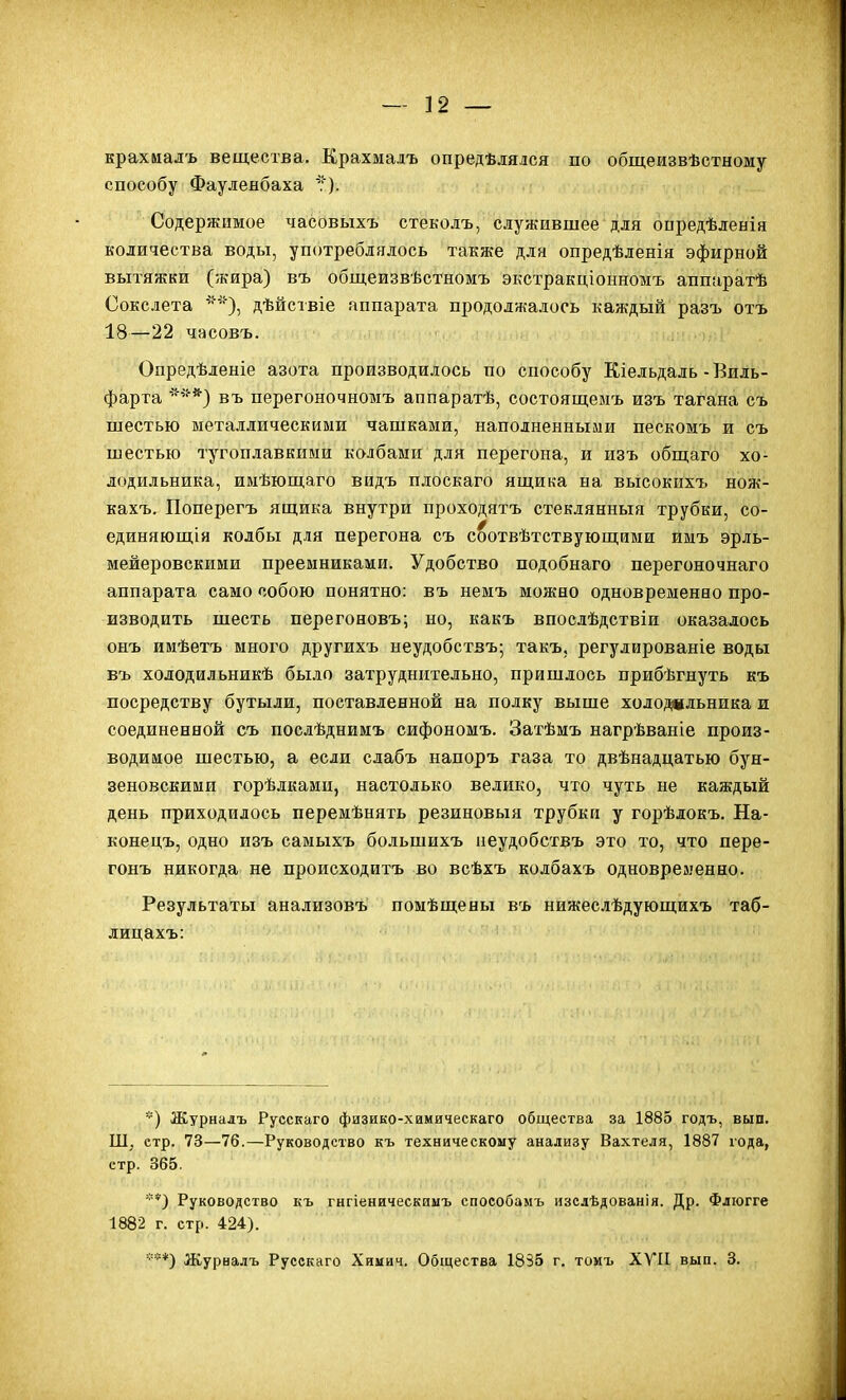 — ]2 — крахиалъ вещества. Крахмадъ опредѣлялся по общеизвѣстному способу Фауленбаха ':). Содержимое часовыхъ стеколъ, служившее для опредѣленіа количества воды, употреблялось также для опредѣленія эфирной вытяжки (жира) въ общеизвѣстномъ экстракціонномъ аппаратѣ Сокслета ''•), дѣйствіе аппарата продолжалось каждый разъ отъ 18—22 часовъ. Опредѣленіе азота производилось по способу Кіельдаль - Виль- фарта въ перегоночномъ аппаратѣ, состоящемъ изъ тагана съ шестью металлическими чашками, наполненными пескомъ и съ шестью тугоплавкими колбами для перегона, и изъ обш;аго хо- лодильника, имѣющаго видъ плоскаго ящика на высокихъ яож- кахъ. Поперегъ ящика внутри проходятъ стеклянныя трубки, со- единяющія колбы для перегона съ сботвѣтствующими ймъ эрль- мейеровскими преемниками. Удобство подобнаго перегоночнаго аппарата само собою понятно: въ немъ можно одновременно про- изводить шесть перегоновъ; но, какъ впослѣдствіи оказалось онъ имѣетъ много другихъ неудобстзъ; такъ, регудированіе воды въ холодильникѣ было затруднительно, пришлось прибѣгнуть къ посредству бутыли, поставленной на полку выше холодильника и соединенной съ послѣднимъ сифономъ. Затѣмъ нагрѣваніе произ- водимое шестью, а если слабъ напоръ газа то двѣнадцатью бун- зеновскиии горѣлкамп, настолько велико, что чуть не каждый день приходилось перемѣнять резиновый трубки у горѣлокъ. На- конецъ, одно изъ самыхъ большихъ неудобствъ это то, что пере- гонъ никогда не происходитъ во всѣхъ колбахъ одновременно. Результаты анализовъ помѣщены въ нижеслѣдующихъ таб- лицахъ: ■■') Журналъ Русскаго физико-хамическаго общества за 1885 годъ, вып. Ш, стр. 73—76.—Руководство къ техническому анализу Вахтеля, 1887 года, етр. 365. *) Руководство къ гнгіеническаыъ способамъ изслѣдованія. Др. Флюгге 1882 г. стр. 424).