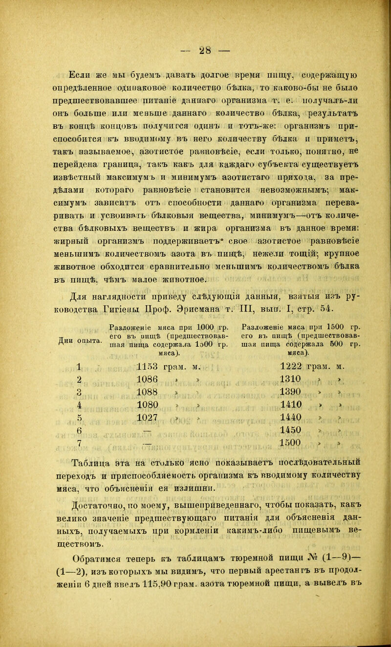 Если же мы будемъ давать долгое время пищу, содержащую опредѣленное одинаковое количество бѣлка, то каково-бы не было предшествовавшее питаніе даннаго организма т. е. іюлучалъ-ли онъ больше или меньше даннаго количество бѣлка, результатъ въ Еонцѣ концовъ получигся одинъ и тотъ-же: организмъ при- способится къ вводимому въ него количеству бѣлка п прииетъ, такъ называемое, азотистое равновѣсіе, если только, понятно, не перейдена граница, такъ какь для каждаго субъекта существуетъ извѣстный максимумъ и минимумъ азотистаго прихода, за пре- дѣдами котораго равновѣсіе становится невозможнымъ; мак- симумъ зависитъ отъ способности даннаго организма перева- ривать и усвоивять бѣлковыя вещества, минимумъ—отъ количе- ства бѣлковыхъ веществъ и жира организма въ данное время: жирный организмъ поддерживаетъ* свое азотистое равновѣсіе меньшимъ количествомъ азота въ пищѣ, нежели тощій; крупное животное обходится сравнительно меньшимъ количествомъ бѣлка въ пищѣ, чѣмъ малое животное. Для наглядности приведу слѣдующія данныя, взятыя изъ ру- ководства Гигіены Проф. Эрисмана т. III, вып. I, стр. 54. Разло^кеніе мяса при 1000 гр. Разложеніе мяса при 1500 гр. -г^ его въ пищѣ (предшествовав- его въ пищѣ (предшествовав- дни опыта. пища содержа./«а ІоОО гр. шая пища содержала 500 гр. мяса). мяса). 1 11.53 грам. м. 1222 грам. м. 2 1086 » » 1310 » » 3 1088 » V , 1390 4 1080 ). > 1410 » .5 1027 » > 1440 6 — 1450 7 — 1500 » > Таблица эта на столько ясно показываетъ аослѣдовательный переходъ и приспособляемость организма къ вводимому количеству ияса, что объисневія ея излишни. Достато?шо, по моему, вышеприведеннаго, чтобы показать, какъ велико значеніе предшествующаго питанін для объясненія дан- ныхъ, получаемыхъ при кормленіи какимъ-либо пищевымъ ве- ществомъ. Обратимся теперь къ таблицамъ тюремной пищи № (1—9)— (1—2), изъкоторыхъ мы видимъ, что первый арестангъ въ продол- женіи 6 дней ввелъ 115,90 грам. азота тюремной пищи, а вывелъ въ