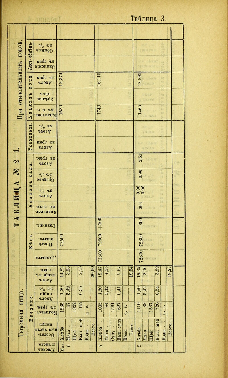 о о в о м л ч н о о я н о С1. •о/о *ья ч.нч,л90 кіконон^ Ч.І08У •о 'Я хоэьигоя •о/о ■вхоеу •И'ес[^ ч,я ■вхоеу -«1 ч,хоеу о/о чя ЭЭНЙЭІІ9 •о/о ьа Ч,Х08у ■ИВСІЛ 7,Я 'хээьигод •■віічпо Ч.1ГЭ0Ц + о о со ■■вхипо о о со с» о о со 3 и КЗ и гя и^ии гхоеу •о/о ч-я иіпип ч-хоеу 'шді ч,я 'хоэьшгозі •иіпиіі ИХЭ'ВЬ КІЧН -авхоод •огоиь и Ю со т-і (35 ЕС Л I о