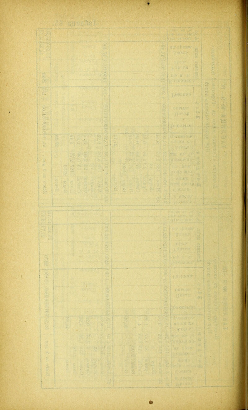 III