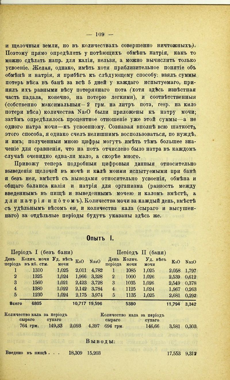 — 109 — и щѳлочныя земли, но въ количествахъ совершенно ничтожныхъ); Поэтому прямо опредѣлить у потѣющихъ обмѣнъ натрія, какъ то можно сдѣлать напр. для калія, нельзя, а можно вычислить только усвоеніе. Желая, однако, имѣть хотя приблизительное понятіе объ обмѣнѣ и натрія, я прибѣгъ къ слѣдующему способу: взялъ суммы потерь вѣса въ банѣ за всѣ 5 дней у каждаго испытуемаго, при- нялъ ихъ равными вѣсу потеряянаго пота (хотя здѣсь извѣстная часть падала, конечно, на потерю легкими), и соотвѣтственныя (собственно максимальный — 2 грм. на литръ пота, гевр. на кило потери вѣса) количества КагО были приложены къ натру мочи; затѣмъ опредѣлялось процентное отношеніе уже этой суммы—а не одного натра мочи—къ усвоенному. Сознавая вполнѣ всю шаткость этого способа, я однако счелъ нелишнимъ воспользоваться, по нуждѣ, и имъ; полученный мною цифры могутъ имѣть тѣмъ большее зна- ченіе для сравненія, что на потъ отчислено было натра въ каждомъ случаѣ очевидно едва-ли мало, а скорѣе много. Привожу теперь подробный цифровыя данныя относительно выведенія пі;елочей въ мочѣ и калѣ моими испытуемыми при банѣ и безъ нея, вмѣстѣ съ выводами относительно усвоенія, обмѣна и общаго баланса калія и натрія для организма (разность между введеннымъ въ пищѣ и выведеннымъ мочею и каломъ вмѣстѣ, а для натрія и потом ъ). Количества мочи за каждый день, вмѣстѣ съ удѣльнымъ вѣсомъ ея, и количества кала (сыраго и высушен- наго) за отдѣльные періоды будутъ указаны здѣсь же. Опытъ I. Періодъ I (безъ бани) Періодъ II (баня) День Кодич. мочи Уд. вѣсъ КааО День Колич. Уд. вѣсъ КЮ леріода въ ко. стм. мочи періода мочи мочи 1 , 1310 1,025 2,011 4,782 1 1085 1,025 2,058 1,797 а 1325 1,024 1,966 3,328 2 1000 1,026 2,539 0,612 3 1560 1,021 2,423 3,728 3 1035 1,026 2,549 0,378 4 1380 1,022 2,142 3,784 4 1125 1,024 1,967 0,263 5 1230 1,024 2,175 3,974 5 1135 1,025 2,681 0,292 Всего 6805 10,717 19,596 5380 11,794 3,342 Количество кала за періодъ Количество кала за періодъ сыраго сухаго сыраго сухаго 764 грм. 149,33 2,093 4,397 694 грм. 146,66 3,581 0,303 Введено въ пищѣ . Выводы: 18,309 15,203 17,553 9,312
