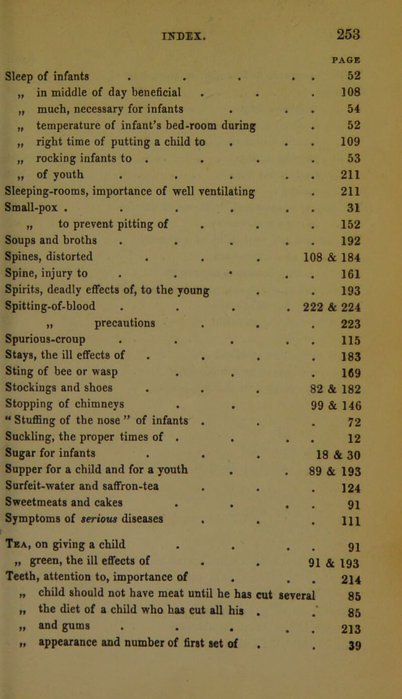 PAGE Sleep of infants • • 52 „ in middle of day beneficial • 108 „ much, necessary for infants • 54 „ temperature of infant’s bed-room during 52 „ right time of putting a child to • 109 „ rocking infants to . • 53 „ of youth • 211 Sleeping-rooms, importance of well ventilating 211 Small-pox . • 31 „ to prevent pitting of • 152 Soups and broths 192 Spines, distorted « 108 & 184 Spine, injury to • . 161 Spirits, deadly effects of, to the young • 193 Spitting-of-blood • 222 & 224 „ precautions • 223 Spurious-croup • 115 Stays, the ill effects of • 183 Sting of bee or wasp 169 Stockings and shoes , 82 & 182 Stopping of chimneys • 99 & 146 “ Stuffing of the nose ” of infants . • 72 Suckling, the proper times of . * . 12 Sugar for infants • 18 & 30 Supper for a child and for a youth • 89 & 193 Surfeit-water and saffron-tea • 124 Sweetmeats and cakes • 91 Symptoms of serious diseases • 111 Tea, on giving a child • « 91 „ green, the ill effects of • 91 & 193 Teeth, attention to, importance of • 214 „ child should not have meat until he has cut several 85 „ the diet of a child who has cut all his . 85 „ and gums • 213 „ appearance and number of first set of 39