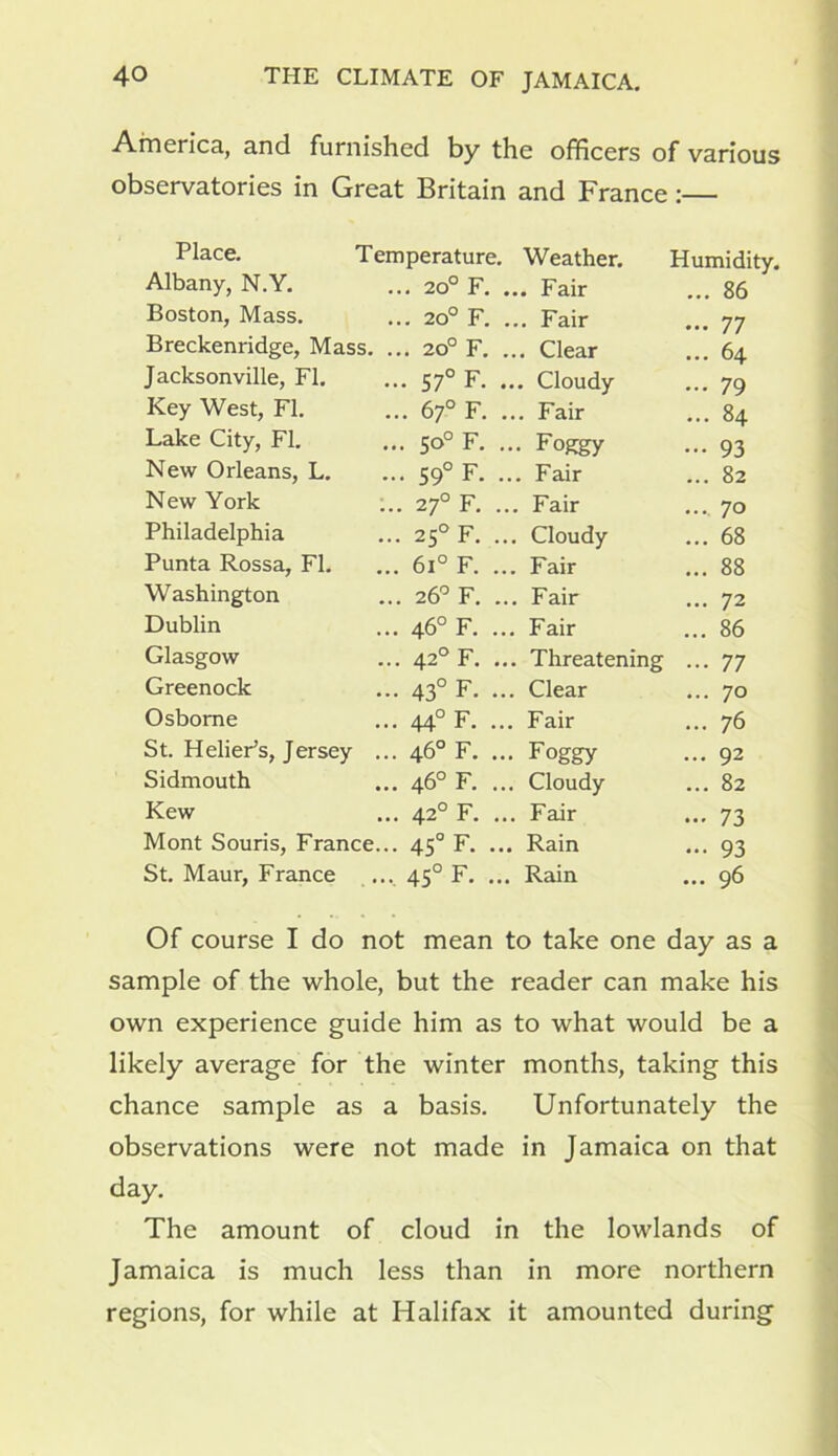 America, and furnished by the officers of various observatories in Great Britain and France:— Place. Temperature. Weather. Humidity. Albany, N.Y. ... 20° F. .. Fair ... 86 Boston, Mass. ... 20° F. .. Fair ... 77 Breckenridge, Mass. ... 20° F. .. Clear ... 64 Jacksonville, FI. ... 57° F. . .. Cloudy ... 79 Key West, FI. ... 67° F. . .. Fair ... 84 Lake City, FI. ... 50° F. . .. Foggy - 93 New Orleans, L. ... 59° F. . .. Fair ... 82 New York :.. 270 F. . . Fair .... 70 Philadelphia ... 250 F. .. . Cloudy ... 68 Punta Rossa, FI. ... 6i° F. .. . Fair ... 88 Washington ... 26° F. .. . Fair ... 72 Dublin ... 46° F. .. . Fair ... 86 Glasgow ... 420 F. .. . Threatening ... 77 Greenock ... 43° F. .. . Clear ... 70 Osbome ... 44° F. .. Fair ... 76 St. Helier’s, Jersey ... 46° F. .. • Foggy ... 92 Sidmouth ... 46° F. .. . Cloudy ... 82 Kew ... 420 F. .. . Fair ... 73 Mont Souris, France ... 45° F. .. Rain ... 93 St. Maur, France .. 45° F. .. Rain ... 96 Of course I do not mean to take one day as a sample of the whole, but the reader can make his own experience guide him as to what would be a likely average for the winter months, taking this chance sample as a basis. Unfortunately the observations were not made in Jamaica on that day. The amount of cloud in the lowlands of Jamaica is much less than in more northern regions, for while at Halifax it amounted during