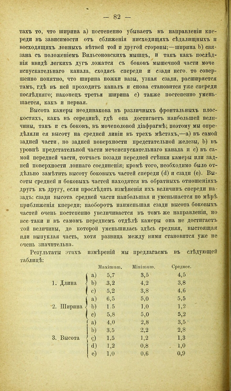 тахъ то, что ширина а) постепенно убываетъ въ направленіи кпе- реди въ зависимости отъ сближенія ниеходищяхъ сѣдалищныхъ и восходящихъ лонныхъ вѣтвей той и другой стороны;—ширина Ь) свя- зана съ положеніемъ Вильсоновскихъ мышцъ, и такъ какъ послѣд- нія ввидѣ легкихъ дугъ ложатся съ боковъ мышечной части моче испускательнаго канала, сходясь спереди и сзади него, то совер- шенно понятно, что ширина ножки вазы, узкая сзади, расширяется тамъ, гдѣ въ ней проходитъ каналъ и снова становится уже спереди послѣдняго; наконецъ третья ширина с) также постепенно умень- шается, какъ и первая. Высота камеры неодинакова въ различныхъ фронтальныхъ плос- костяхъ, какъ въ серединѣ, гдѣ она достигаетъ наибольшей вели- чины, такъ и съ боковъ, въ мочеполовой діафрагмѣ; поэтому мы опре- дѣляли ея высоту на средней линіи въ трехъ мѣстахъ,—а) въ самой задней части, по задней поверхности предстательной железы, Ь) въ уровнѣ предстательной части мечеиспускательнаго канала и с) въ са- мой передней части, тотчасъ позади передней стѣнки камеры или зад- ней поверхности лоннаго соединенія; кромѣ того, необходимо было от- дѣльно замѣтить высоту боковыхъ частей спереди (<і) и сзади (е). Вы- соты средней и боковыхъ частей находятся въ обратныхъ отношеніяхъ другъ къ другу, если прослѣдить измѣненія ихъ величинъ спереди на- задъ: сзади высота средней части наибольшая и уменьшается по мѣрѣ приближенія кпереди; наоборотъ наименьшая сзади высота боковыхъ частей очень постепенно увеличивается въ томъ же направленіи, но все-таки и въ самомъ переднемъ отдѣлѣ камеры она не достигаетъ той величины, до которой уменьшилась здѣсь средняя, выстоящая или выпуклая часть, хотя разница между ними становится уже не очень значительна. Результаты этихъ измѣреній мы предлагаемъ въ слѣдующей таблицѣ; Махішит. Міпітиш. Среднее. | а) 5,7 3,5 4,5 1. Длина < Ь) 3,2 4,2 3,8 і с) 5,2 3,8 4,6 I а) 6,5 5,0 5,5 2. Ширина < Ь) 1,5 ВО 1,2 1 е) 5,8 5,0 5,2 Га) 4,0 2,8 3,5 Ь) 3,5 2,2 2,8 3. Высота <?) 1,5 1,2 1,3 й) 1,2 0,8 1,0 е) 1,0 0,6 0,9