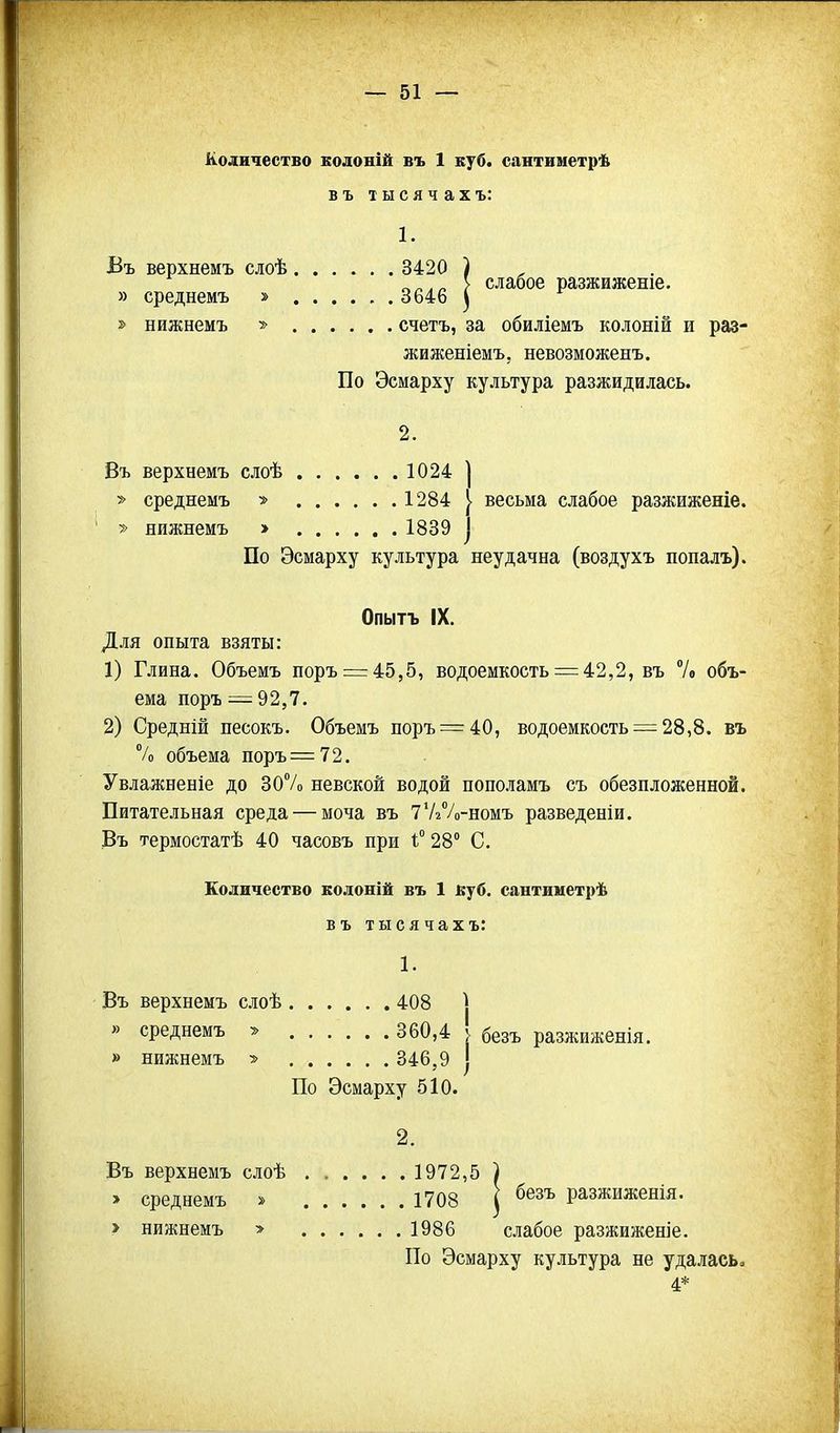 Количество колоній въ 1 куб. саятвметрѣ въ тысяч ахъ: 1. Въ верхнемъ слоѣ 3420 » среднемъ » 3646 » нижнемъ > счетъ, за обиліемъ колоній и раз- жиженіемъ, невозможенъ. По Эсмарху культура разжидилась. 2. Въ верхнемъ слоѣ 1024 ] » среднемъ * 1284 | весьма слабое разжиженіе. » нижнемъ > 1839 | По Эсмарху культура неудачна (воздухъ попалъ). Опытъ IX. Для опыта взяты: 1) Глина. Объемъ поръі=45,5, водоемкость = 42,2, въ % объ- ема поръ = 92,7. 2) Средній песокъ. Объемъ поръ = 40, водоемкость = 28,8. въ % объема поръ =72. Увлажненіе до 30% невской водой пополамъ съ обезпложенной. Питательная среда — моча въ ТѴгѴо-номъ разведеніи, Въ термостатѣ 40 часовъ при 1° 28° С. Количество кодоній въ 1 куб. сантииетрѣ в ъ т ы с я ч а X ъ: 1. Въ верхнемъ слоѣ 408 | » среднемъ > 360,4 ѵ безъ разжиженія. » нижнемъ > 346,9 | По Эсмарху 510. 2. . 1972,5 I 1708 1 ^®^'^ разжиженія. .1986 слабое разжиженіе. По Эсмарху культура не удалась» 4* слабое разжиженіе. Въ верхнемъ слоѣ > среднемъ » > нижнемъ >