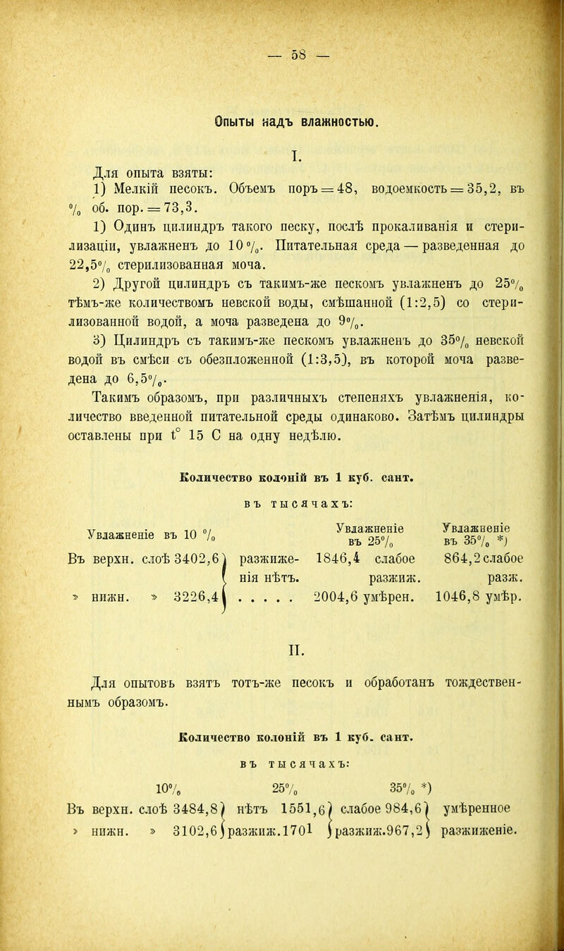 Опыты надъ влажностью. I. Для опыта взяты: 1) Мелкій песокъ. Объемъ поръ = 48, водоемкость = 35,2. въ Ѵ„ об. пор. = 73,3. 1) Одинъ цилиндръ такого песку, послѣ прокаливанія и стери- лизаціи, увлажненъ до 10%. Питательная среда — разведенная до 22,5% стерилизованная моча. 2) Другой цилиндръ съ такимъ-же пескомъ увлажненъ до 257о тѣмъ-же количествомъ невской воды, смѣшанной (1:2,5) со стери- лизованной водой, а моча разведена до 9»/„. 3) Цилиндръ съ такимъ-же пескомъ увлажненъ до 35% невской водой въ смѣси съ обезпложенной (1:3,5), въ которой моча разве- дена до 6,57„. Такимъ образомъ, при различныхъ степеняхъ увлажненія, ко- личество введенной питательной среды одинаково. Затѣмъ цилиндры остав.іены при 1° 15 С на одну недѣліо. Количество кодоній въ 1 куб. сант. въ тысячахъ: Ѵкляжненір къ 1П / Увлажненіе Увлажневіе увлажнеше въ іи и 257„ въ 357„ Въ верхи, слоѣ 3402,6^ разжпже- 1846,4 слабое 8б4,2с.ііабое \ нія нѣтъ. разжиж. разж. ^ ннжн. » 3226,4 ( 2004,6 умѣрен. 1046,8 умѣр. П. Для опытовь взятъ тотъ-же песокъ и обработанъ тождествен- нымъ образомъ. Количество ко.іоній въ 1 куб. сайт. въ тысячахъ: 10% 257„ 357„ *) Въ верхн. слоѣ 3484,8) нѣтъ 1551,б) слабое 984,6| умѣренное > нижн. » 3102,6зразжиж.1701 |разжиж.967,2) разжиженіе.