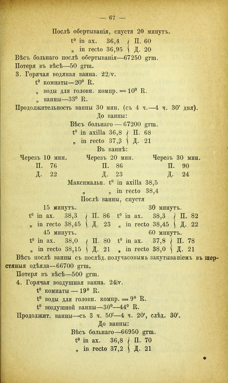 Послѣ обертыванія, спустя 20 минутъ. 1° іп ах. 36,4 / П. 60 „ іп гесіо 36,95 | Д. 20 Вѣсъ больнаго послѣ обертыванія—67250 §гт. Потеря въ вѣсѣ—-50 §гт. 3. Горячая водяная ванна. 22/ѵ. і° комнаты—20° К. „ воды для головн. компр. = 10° К. „ ванны—33° В. Продолжительность ванны 30 мин. (съ 4 ч.—4 ч. 30' дня). До ванны: Вѣсъ больнаго — 67200 §гт. і° іп ахШа 36,8 ) П. 68 „ іп гесіо 37,3 ( Д. 21 1 Въ ваннѣ: Черезъ 10 мин. Черезъ 20 мин. Черезъ 30 мин. П. 76 П. 86 П. 90 Д. 22 Д. 23 Д. 24 Максимальн. 1° іп ахШа 38,5 „ „ іп гесіо 38,4 Послѣ ванны, спустя 15 минутъ. 30 минутъ. і° іп ах. 38,3 ) П. 86 і° іп ах. 38,3 ) П. 82 „ іп гесѣо 38,45 ( Д. 23 „ іп гесіо 38,45 ( Д. 22 45 минутъ. 60 минутъ. *° іп ах. 38,0 ( П. 80 і° іп ах. 37,8 ) П. 78 „ іп гесіо 38,15 | Д. 21 „ іп гесіо 38,0 ( Д. 21 Вѣсъ послѣ ванны съ послѣд. получасовымь закутываніемъ въ шер- стяныя одѣяла—66700 §гт. Потеря въ вѣсѣ—500 §гш. 4. Горячая воздушная ванна. 241т. 1° комнаты—19° К. і° воды для головн. компр. =. 9° К. і° воздушной ванны—30°—44° В. Продолжит, ванны—съ 3 ч. 50'—4 ч. 20', слѣд. 30'. До ванны: Вѣсъ больнаго—'66950 §гт. і° іп ах. 36,8 ) П. 70 „ іп гесіо 37,2 ( Д. 21 I