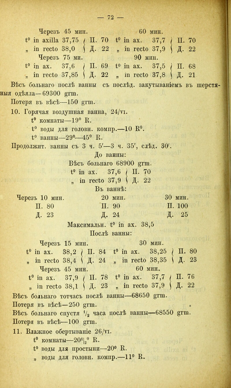 Черезъ 45 мин. 60 мин. іп ахіііа 37,75 і П. 70 і° ІП ах. 37,7 < П. 70 я іп гесіо 38,0 ' д. 22 я ІП гесіо 37,9 Д- 22 Черезъ 75 ми. 90 мин. І° іп ах. 37,6 < П. 69 1° іп ах. 37,5 ( п. 68 я іп гесіо 37,85 1 д. 22 я іп гесѣо 37,8 1 д. 21 Вѣсъ больнаго послѣ ванны съ послѣд. закутываніемъ въ шерстя- ныя одѣяла— 69300 дгт. Потеря въ вѣсѣ—150 §гт. 10. Горячая воздушная ванна, 24/п. і° комнаты—19° К. 1° воды для головн. компр.—10 К0. 1° ванны—29°—45° К. Продолжит, ванны съ 3 ч. 5'—3 ч. 35', слѣд. 30'. До ванны: Вѣсъ больнаго 68900 §гт. 1° іп ах. 37,6 ) П. 70 „ іп гесіо 37,9 ( Д. 22 Въ ваннѣ: 20 мин. 30 мин. П. 90 П. 100 Д. 24 Д. 25 Максимальн. 1° іп ах. 38,5 Послѣ ванны: Черезъ 15 мин. Черезъ 10 мин П. 80 Д. 23 іп ах. 38,2 іп гесіо 38,4 Черезъ 45 мин. 30 мин. П. 84 1° іп ах. 38,25 ( П. 80 Д. 24 „ іп гесіо 38,35 \ Д. 23 60 мин. 1° іп ах. 37,7 { П. 76 „ іп гесіо 37,9 ( Д. 22 68650 §гт. і° т ах. 37,9 „ іп гесіо 38,1 Вѣсъ больнаго тотчасъ послѣ ванны Потеря въ вѣсѣ—250 §гш. Вѣсъ больнаго спустя % часа послѣ ванны Потеря въ вѣсѣ—100 §пп. 11. Влажное обертываніе 26/ѵі. 4° комнаты—2042° К. 1° воды для простыни—20° В. „ воды для головн. компр.—11° К. ■68550 §гш.