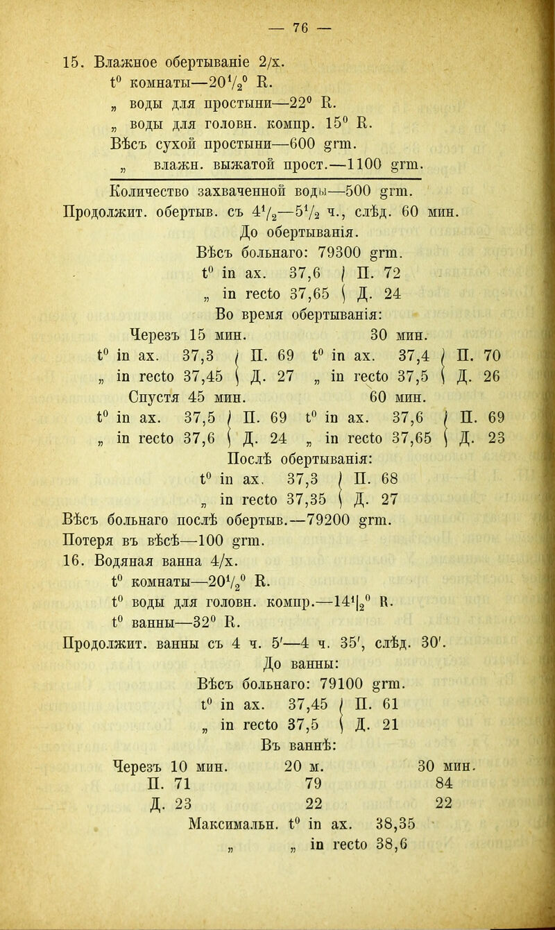 15. Влажное обертываніе 2/х. *° комнаты—20Ѵ2° К. „ воды для простыни—22° К. „ воды для головн. компр. 15° Е. Вѣсъ сухой простыни—600 §ѵт. „ влажн. выжатой прост.—1100 §гт. Количество захваченной воды—500 §гт. Продолжит, обертыв. съ 472—572 ч., слѣд. 60 мин. До обертыванія. Вѣсъ больнаго: 79300 §гт. г° іп ах. 37,6 } П. 72 „ іп гесіо 37,65 ( Д. 24 Во время обертыванія: Черезъ 15 мин. 30 мин. 1° іп ах. 37,3 ; П. 69 1° іп ах. 37,4 ) П. 70 „ іп гесіо 37,45 | Д. 27 „ іп гесіо 37,5 ( Д. 26 Спустя 45 мин. 60 мин. 1° іп ах. 37,5 | П. 69 1° іп ах. 37,6 ) П. 69 „ іп гесіо 37,6 | Д. 24 „ іп гесіо 37,65 | Д. 23 Послѣ обертыванія: 1° іп ах. 37,3 ) П. 68 „ іп гесіо 37,35 ( Д. 27 Вѣсъ больнаго послѣ обертыв.—79200 §гт. Потеря въ вѣсѣ—100 §пп. 16. Водяная ванна 4/х. 1° комнаты—20Ѵ2° К. 1° воды для головн. компр.—Ш|2° К. 1° ванны—32° К. Продолжит, ванны съ 4 ч. 5'—4 ч. 35', слѣд. 30'. До ванны: Вѣсъ больнаго: 79100 ^гт. 1° іп ах. 37,45 ) П. 61 „ іп гесіо 37,5 ( Д. 21 Въ ваннѣ: Черезъ 10 мин. 20 м. 30 мин. П. 71 79 84 Д. 23 22 22 Максимальн. 1° іп ах. 38,35 „ „ іп гесіо 38,6