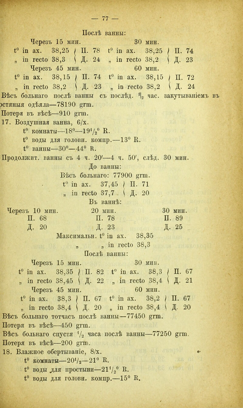 Послѣ ванны: Черезъ 15 мин. 30 мин. іп ах. 38,25 і П. 78 ІП ах. 38,25 74 я іп гесію 38,3 \ д. 24 я іп гесіо 38,2 1 д. 23 Черезъ 45 мин. 60 мин. ѣ° іп ах. 38,15 ! п- 74 іп ах. 38,15 іп- 72 п іп гесЪо 38,2 1 д. 23 )) іп гесѣо 38,2 і д- 24 Вѣсъ больнаго послѣ ванны съ послѣд. % час. закутываніемъ въ зстяныя одѣяла—78190 §гт. Потеря въ вѣсѣ—910 §тт. 17. Воздушная 6/х. і° комнаты—18°— 19Ѵ20 К. 1° воды для головн. компр.—13° К. *Р ванны—30°—44° К. Продолжит, ванны съ 4 ч. 20'—4 ч. 50', слѣд. 30 мин. До вааны: Вѣсъ больнаго: 77900 §;гт. 1° іп ах. 37,45 I П. 71 і„ іп гесіо 37,7 ( Д. 20 Въ ваннѣ: Черезъ 10 мин. 20 мин. 30 мин. П. 68 П. 78 П. 89 Д. 20 Д. 23 Д. 25 Максимальн. ѣ° іп ах. 38,35 „ „ іп гесіо 38,3 Послѣ ванны: Черезъ 15 мин. 30 мин. 1° іп ах. 38,35 ) П. 82 і° іп ах. 38,3 !п- 67 „ іп гесіо 38,45 1 Д. 22 „ іп гесіо 38,4 і д. 21 Черезъ 45 мин. 60 мин. 1° іп ах. 38,3 | I П. 67 1° іп ах. 38,2 / п. 67 „ іп гесіо 38,4 1 ! Д- 20 „ іп гесію 38,4 ( д. 20 Вѣсъ больнаго тотчасъ послѣ ванны— 77450 §гт. Потеря въ вѣсѣ—450 ; рта. Вѣсъ больнаго спустя У2 часа послѣ ванны—77250 &гт. Потеря въ вѣсѣ—200 %пь. 18. Влажное обертываніе, 8/х. *• і° комнаты—20Ѵ2—21° В. і° воды .для простыни—211/2° В. і° воды для головн. компр.—15° В.