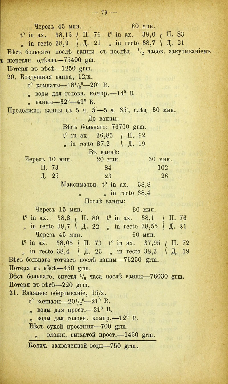 Черезъ 45 мин. 60 мин. і° іп ах. 38,15 ) П. 76 1° іп ах. 38,0 / П. 83 „ іп гесіо 38,9 \ Д. 21 „ іп гесіо 38,7 ( Д. 21 Вѣсъ больнаго послѣ ванны съ послѣд. Ѵ2 часов, закутываніемъ шерстян. одѣяла—75400 дт. Потеря въ вѣсѣ—'1250 §тт. 20. Воздушная ванна, 12/х. 4° комнаты— 181/а°—20° Е. „ воды для головн. компр.—14° К. „ ванны—-32°—49° К. Продолжит, ванвы съ 5 ч. 5'—5 ч 35', слѣд. 30 мин. До ванны: Вѣсъ больнаго: 76700 §пп. 1° іп ах. 36,85 / П. 62 I „ іп ѵесіо 37,2 ( Д. 19 Въ ванвѣ: Черезъ 10 мин. 20 мин. 30 мин. П. 73 84 102 Д. 25 23 26 Максимальн. і° іп ах. 38,8 „ „ іп гесіо 38,4 Послѣ ванны: Черезъ 15 мин. 30 мин. 1° іп ах. 38,3 і П. 80 1° іп ах. 38,1 ) П. 76 „ іп гесіо 38,7 ( Д. 22 „ іп гесіо 38,55 ( Д. 21 Черезъ 45 мин. 60 мин. і° іп ах. 38,05 ) П. 73 і° іп ах. 37,95 і П. 72 „ іп гесѣо 38,4 ( Д. 23 „ іп гесіо 38,3 | Д. 19 Вѣсъ больнаго тотчасъ послѣ ванны—76250 §гт. Потеря въ вѣсѣ—450 §гт. Вѣсъ больнаго, спустя */а часа послѣ ванны—76030 §гт. Потеря въ вѣсѣ—220 &гт. 21. Влажное обертываніе, 15/х. і° комнаты—20Ѵа0—21° К. „ воды для прост.—21° Е. „ воды для головн. компр.—12° Е. Вѣсъ сухой простыни—700 §гш. я влажн. выжатой прост.—1450 §гш. Колич. захваченной воды—750 §гт.