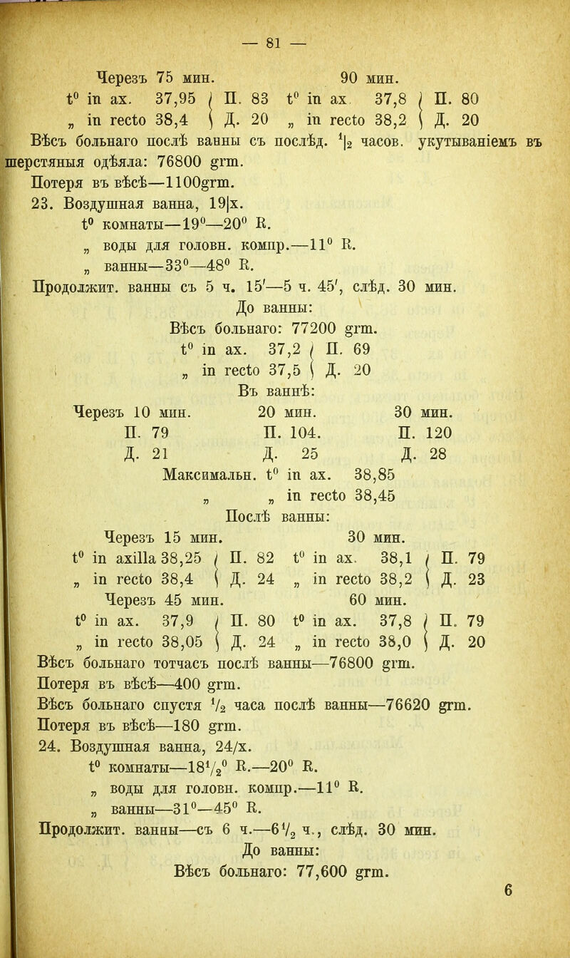 Черезъ 75 мин. 90 мин. *° іті ах. 37,95 і П, 83 1° т ах 37,8 ) П. 80 „ іті гесіо 38,4 ( Д. 20 „ іп гесіо 38,2 ( Д. 20 Вѣсъ больнаго послѣ ванны съ послѣд. *|2 часов, укутываніемъ въ шерстяныя одѣяла: 76800 §гт. Потеря въ вѣсѣ—ПОО^гт. 23. Воздушная ванна, 19|х. 1° комнаты—19°—20° К. „ воды для головн. компр.—11° К. „ ванны—33°—48° К. Продолжит, ванны съ 5 ч. 15'—5 ч. 45', слѣд. 30 мин. До ванны: Вѣсъ больнаго: 77200 §гш. і° іп ах. 37,2 I П. 69 „ т гесіо 37,5 ( Д. 20 Въ ваннѣ: Черезъ 10 мин. 20 мин. 30 мин. П. 79 П. 104. П. 120 Д. 21 Д. 25 Д. 28 Максимальн. і° іп ах. 38,85 „ „ іп гесію 38,45 Послѣ ванны: Черезъ 15 мин. 30 мин. і° іп ахіііа 38,25 { П. 82 і° іп ах. 38,1 I П. 79 „ іп гес*о 38,4 ( Д. 24 „ іп гесіо 38,2 ( Д. 23 Черезъ 45 мин. 60 мин. 1° іп ах. 37,9 ) П. 80 1° іп ах. 37,8 і П. 79 „ іп гесіо 38,05 ( Д. 24 „ іп гесіо 38,0 ( Д. 20 Вѣсъ больнаго тотчасъ послѣ ванны—76800 §гш. \ Потеря въ вѣсѣ—400 §гт. і Вѣсъ больнаго спустя Ѵ2 часа послѣ ванны—76620 §гш. Потеря въ вѣсѣ—180 §гш. 24. Воздушная ванна, 24/х. і° комнаты— 18У2° К,—20° В. „ воды для головн. компр.—11° К. я ванны—31°—45° Е. Продолжит, ванны—съ 6 ч.—6Ѵ2 ч., слѣд. 30 мин. До ванны: Вѣсъ больнаго: 77,600 §гт. 6