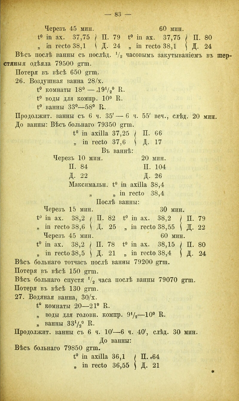 Черезъ 45 мин. 60 мин. 1° іп ах. 37,75 / П. 79 і° іп ах. 37,75 ) П. 80 „ іп гесѣо 38,1 ( Д. 24 „ іп гесіо 38,1 ( Д. 24 Вѣсъ послѣ ванны съ послѣд. Ѵг часовымъ закутываніемъ въ шер- стяныя одѣяла 79500 ^гт. Потеря въ вѣсѣ 650 §пп. 26. Воздушная ванна 28/х. і° комнаты 18°—Л9Ѵ2° К. і° воды для компр. 10° К. 1° ванны 33°—58° К. Продолжит, ванны съ 6 ч. 35'—6 ч. 55' веч., слѣд. 20 мин. До ванны: Вѣсъ больнаго 79350 §гт. і° ш ахіііа 37,25 I П. 66 „ т гесіо 37,6 ( Д. 17 і Въ ваннѣ: Черезъ 10 мин. 20 мин. П. 84 П. 104 Д. 22 Д. 26 Максимальн. 1° іп ахШа 38,4 „ „ іп гесіо 38,4 Послѣ ванны: Черезъ 15 мин. 30 мин. *° іп ах. 38,2 / П. 82 і° т ах. 38,2 ) П. 79 „ іп гес*о38,6 ( Д. 25 „ іп гесіо 38,55 ( Д. 22 Черезъ 45 мин. 60 мин. ѣ° іп ах. 38,2 і П. 78 і° т ах. 38,15 | П. 80 „ іп гесѣо38,5 \ Д. 21 „ іп гесіо 38,4 \ Д. 24 Вѣсъ больнаго тотчасъ послѣ ванны 79200 §гш. Потеря въ вѣсѣ 150 §гт. Вѣсъ больнаго спустя Ѵ2 часа послѣ ванны 79070 ^гш. Потеря въ вѣсѣ 130 ^гт. 27. Водяная ванна, 30/х. *° комнаты 20—21° В. „ воды для головн. компр. 9*/2—10° В. „ ванны ЗЗѴз0 В. Продолжит, ванны съ 6 ч. 10'—6 ч. 40', слѣд. 30 мин. До ванны: Вѣсъ больнаго 79850 §гт. ѣ° іп ахШа 36,1 ( П. .64 „ іп гесіо 36,55 } Д. 21