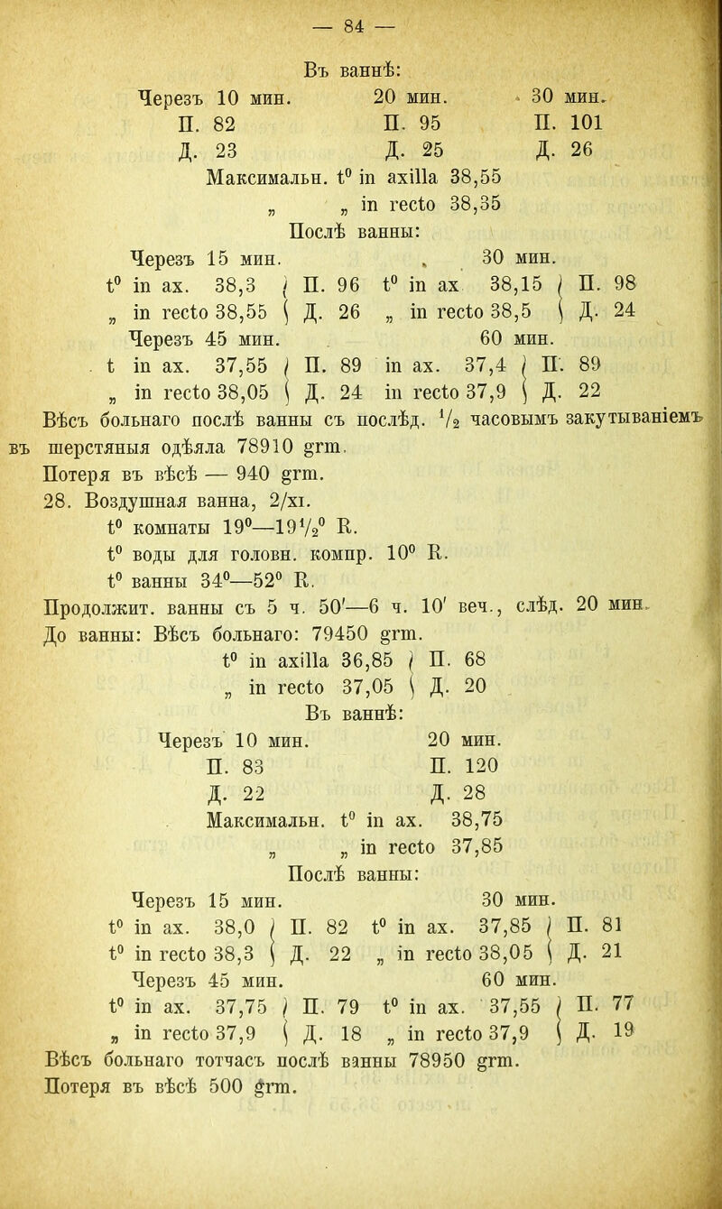 Въ ваннѣ: Черезъ 10 мин. 20 мин. П. 82 П. 95 Д. 23 Д. 25 Максимальн. і;0 іп ахШа 38,55 „ „ іп гесіо 38,35 Послѣ ванны: 15 мин. П. 96 Д. 26 30 мин. П. 101 Д. 26 38,3 Черезъ 1° іп ах. я іп гесіо 38,55 \ Черезъ 45 мин. ѣ іп ах. 37,55 і П. Д. 89 24 „ іп гесіо 38,05 Вѣсъ больнаго послѣ ванны съ послѣд. въ шерстяныя одѣяла 78910 §гт. Потеря въ вѣсѣ — 940 §гт. 28. Воздушная ванна, 2/хі. і° комнаты 19°—19Ѵ2° К- і° воды для головн. компр. 10° К. ѣ° ванны 34°—52° К. Продолжит, ванны съ 5 ч. 50' До ванны: Вѣсъ больнаго: 79450 §гш. 1° іп ахіііа 36,85 | П „ іп гесіо 37,05 ( Въ ваннѣ: Черезъ 10 мин. П. 83 Д. 22 Максимальн. і° іп ах 30 мин і° іп ах 38,15 „ іп гесіо 38,5 60 мин іп ах. 37,4 іп гесіо 37,9 П. Д- 98 24 часовымъ закутываніемъ 6 ч. 10' веч., слѣд. 20 мин, д- 68 20 20 П. Д. мин. 120 28 38,75 „ іп гесіо 37,85 Послѣ ванны: 30 Черезъ 15 мин. і° т ах. 38,0 ) П. 82 і° т гесіо 38,3 } Д. 22 Черезъ 45 мин. і° іп ах. 37,75 / П. 79 „ іп гесіо 37,9 ( Д. 18 Вѣсъ больнаго тотчасъ послѣ ванны 78950 дгш Потеря въ вѣсѣ 500 ^гт. мин. 1° т ах. 37,85 „ іп гесіо 38,05 60 мин і° іп ах. 37,55 „ іп гесіо 37,9 П. Д. 77 19