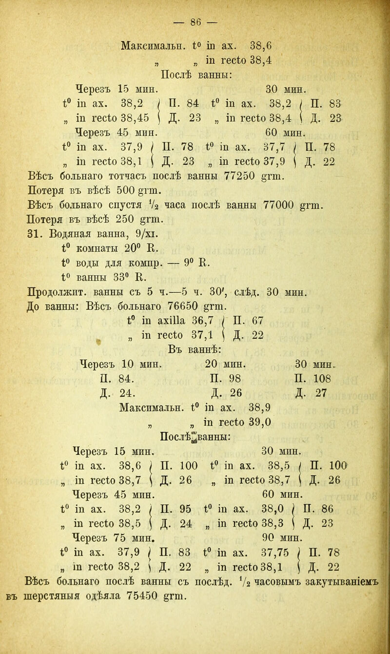 Максжмальн. 4° іп ах. 38,6 „ „ іп гесіо 38,4 Послѣ ванны: П. Д. 84 23 4° іп ах. 30 мин 38,2 іп гесіо 38,4 П. д. 4° іп ах. іп гес4о 37,9 60 мин. 37,7 I П. д. Черезъ 15 мин. 1° іп ах. 38,2 „ іп гес4о 38,45 Черезъ 45 мин. 4° т ах. „ іп гес4о 38,1 Вѣсъ больнаго тотчасъ послѣ ванны 77250 §гт. Потеря въ вѣсѣ 500 §гт. Вѣсъ больнаго спустя У2 часа послѣ ванны 77000 ^гт Потеря въ вѣсѣ 250 §;гаі. 31. Водяная ванна, 9/хі. 4° комнаты 20° К. 4° воды для компр. — 9° К. 4° ванны 33° К. Продолжит, ванны съ 5 ч.—5 ч. 30', слѣд. 30 мин. До ванны: Вѣсъ больнаго 76650 §тт. 83 23 78 22 4° т ахіііа 36,7 П. Д. я іп гес4о 37,1 Въ ваннѣ: Черезъ 10 мин. 20 мин. П. 84. П. 98 Д. 24. Д. 26 Максимальн. 4° іп ах. 67 22 30 мин. П. 108 Д. 27 38,9 п я іп гесіо 39,0 Послѣуванны: Черезъ 15 мин. 30 мин. 4° іп ах. 38,6 ) П. 100 4° іп ах. 38,5 / П. Ш „ іп гесіо 38,7 ( д. 26 „ іп гес4о 38,7 | Д. 26 Черезъ 45 мин. 60 мин. 4° іп ах. 38,2 1 П. 95 4° іп ах. 38,0 1 П. 86 „ іп гес4о 38,5 \ д. 24 „ т гес4о 38,3 \ Д. 23 Черезъ 75 мин. 90 мин. 4° іп ах. 37,9 ) > п. 83 4° іп ах. 37,75 ) П. 78 „ іп гес4о 38,2 ^ д. 22 „ іп гес4о38,1 5 Д. 22 Вѣсъ больнаго послѣ ванны съ послѣд. Ѵг часовымъ закутываніемъ въ шерстяныя одѣяла 75450 §гт.
