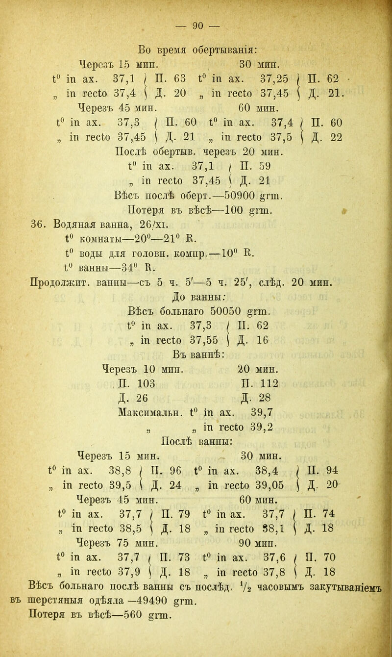 Во время обертыванія: Черезъ 15 мин. 30 мин. 1° іп ах. 37,1 ) П. 63 1° іп ах. 37,25 | П. 62 „ іп гесіо 37,4 | Д. 20 „ га гесіо 37,45 ( Д. 21. Черезъ 45 мин. 60 мин. 1° Іті ах. 37,3 | П. 60 1° га ах. 37,4 ) П. 60 „ іп гесЬо 37,45 ( Д. 21 „ іп гесіо 37,5 | Д. 22 Послѣ обертыв. черезъ 20 мин. і° ін ах. 37,1 I П. 59 „ іп гесіо 37,45 | Д. 21 Вѣсъ послѣ оберт.—50900 §;гт. Потеря въ вѣсѣ—100 §гт. 36. Водяная ванна, 26/хі. *° комнаты—20°—21° К. 1° воды для головн. компр.—10° К,. 1° ванны—34° К. Продолжит, ванны—съ 5 ч. 5'—5 ч. 25', слѣд. 20 мин. До ванны: Вѣсъ больнаго 50050 §гт. і° іп ах. 37,3 ) П. 62 „ іп гесіо 37,55 ) Д. 16 Въ ваннѣ: Черезъ 10 мин. 20 мин. П. 103 П. 112 Д. 26 Д. 28 Максимальн. 1° іп ах. 39,7 „ „ іті гесіо 39,2 Послѣ ванны: Черезъ 15 мин. 30 мин. *° іті ах. 38,8 ) П. 96 1° іп ах. 38,4 І П. 94 „ т гесіо 39,5 ( Д. 24 „ іп гесіо 39,05 ( Д. 20 Черезъ 45 мин. 60 мин. і° іп ах. 37,7 ) П. 79 і° га ах. 37,7 | П. 74 „ іті гесіо 38,5 ( Д. 18 „ іи гесіо 38,1 \ Д. 18 Черезъ 75 мин. 90 мин. 1° іп ах. 37,7 і П. 73 «9 іп ах. 37,6 I П. 70 я іп гесіо 37,9 \ Д. 18 „ іп гесіо 37,8 ( Д. 18 Вѣсъ больнаго послѣ ванны съ послѣд. Ѵ2 часовымъ закутываніемъ въ шерстяныя одѣяла —49490 §гт. Потеря въ вѣсѣ—560 §гт.