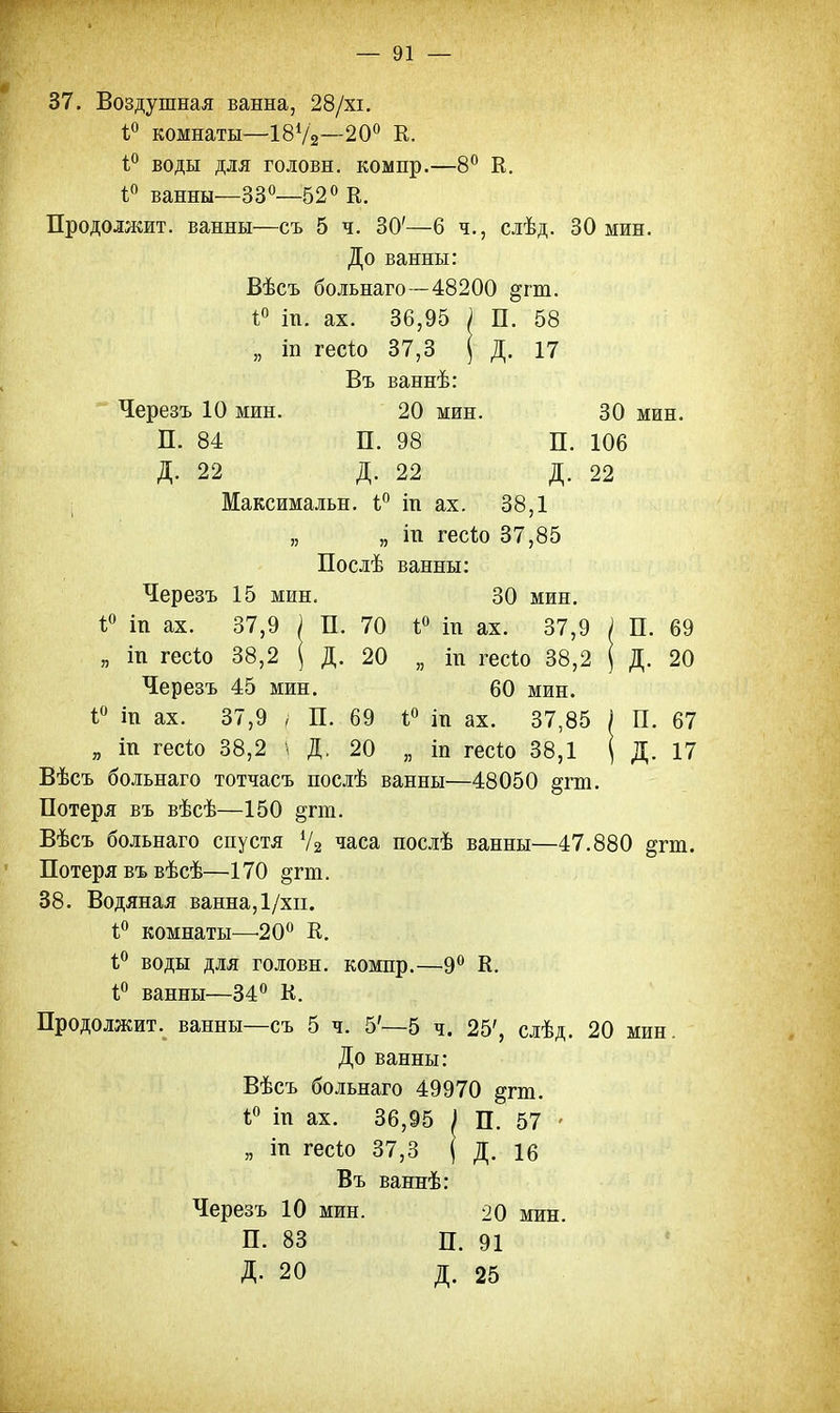 37. Воздушная ванна, 28/хі. 1° комнаты—1872—20° К. 1° воды для головн. компр.—8° Е. і,0 ванны—33°—52° К. Продолжит, ванны—съ 5 ч. 30'—6 ч., слѣд. 30 мин. До ванны: Вѣсъ больнаго—48200 §;гт. і° іп. ах. 36,95 I П. 58 „ іп гесіо 37,3 \ Д. 17 Въ ваннѣ: Черезъ 10 мин. 20 мин. 30 мин. П. 84 П. 98 П. 106 Д. 22 Д. 22 Д. 22 Максимальн. і° іп ах. 38,1 „ „ іп гесіо 37,85 Послѣ ванны: Черезъ 15 мин. 30 мин. 1° іп ах. 37,9 ) П. 70 і° іп ах. 37,9 ) П. 69 „ т гесіо 38,2 ( Д. 20 „ іп гесіо 38,2 \ Д. 20 Черезъ 45 мин. 60 мин. і° іп ах. 37,9 , П. 69 1° іп ах. 37,85 ( П. 67 „ іті гесіо 38,2 \ Д. 20 „ іп гесіо 38,1 ( Д. 17 Вѣсъ больнаго тотчасъ послѣ ванны—48050 дгт. Потеря въ вѣсѣ—150 §гт. Вѣсъ больнаго спустя У2 часа послѣ ванны—47.880 §пп. Потеря въвѣсѣ—170 §гт. 38. Водяная ванна, 1/хп. 1° комнаты—20° К. 1° воды для головн. компр.—9° Е. *° ванны—34° Е. Продолжит, ванны—съ 5 ч. 5'—5 ч. 25', слѣд. 20 мин. До ванны: Вѣсъ больнаго 49970 §гт. і° іп ах. 36,95 ) П. 57 - „ іті гесіо 37,3 { Д. 16 Въ ваннѣ: Черезъ 10 мин. 20 мин. П. 83 П. 91 Д- 20 Д. 25