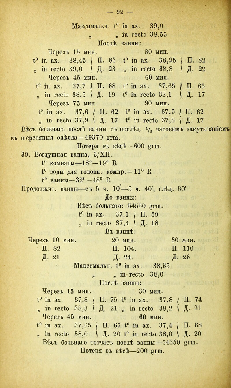 Максимальн. 1° іп ах. 39,0 „ „ ііі гесіо 38,55 Послѣ ванны: 83 23 68 19 62 17 Черезъ 15 мин. і° іп ах. 38,45 ) П. „ іп гесіо 39,0 | Д. Черезъ 45 мин. і° т ах. 37,7 ( П. „ іп гесію 38,5 ( Д. Черезъ 75 мин. і° іп ах. 37,6 ) П „ іп гесіо 37,9 ( Д Вѣсъ больнаго послѣ ванны съ послѣд въ шерстяныя одѣяла—49370 §гт. Потеря въ вѣсѣ 39. Воздушная ванна, 3/ХІІ. і° комнаты—18°—19° К і° воды для головн. компр. 1° ванны—32° - 48° Е Продолжит, ванны—съ 5 ч. 10'—5 ч До ванны: Вѣсъ больнаго: 54550 §гт. 30 мин. 1° іп ах. 38,25 ) П. 82 „ іп гесѣо 38,8 ( Д. 22 60 мин. 1° іп ах. 37,65 ) П. 65 1° т гесіо 38,1 ( Д. 17 90 мин. 1° іп ах. 37,5 ) П. 62 1° іп гесіо 37,8 ( Д. 17 */2 часовымъ закутываніемъ 600 &гт. 11° К 40', слѣд. 30' *° іп ах. 37,1 ; П. 59 „ іп гесіо 37,4 ( Д. 18 Въ ваннѣ: Черезъ 10 мин. 20 мин. П. 82 П. 104. Д. 21 Д. 24. Максимальн. і° іп ах. 38,35 „ „ іп гесѣо 38,0 Послѣ ванны: 30 мин. 75 і° іп ах. 37,8 30 мин. П. 110 Д. 26 Черезъ 15 мин. і° іп ах. 37,8 „ іп гесіо 38,3 Черезъ 45 мин. і° іп ах. 37,65 „ іп гесіо 38,0 II Д. 21 П. Д. 67 20 7 +0 іп гесіо 38,2 60 мин. і° іп ах. 37,4 і° іп гесіо 38,0 П. д- П. д. 74 21 68 20 Вѣсъ больнаго тотчасъ послѣ ванны—54350 Потеря въ вѣсѣ—200 §тт.